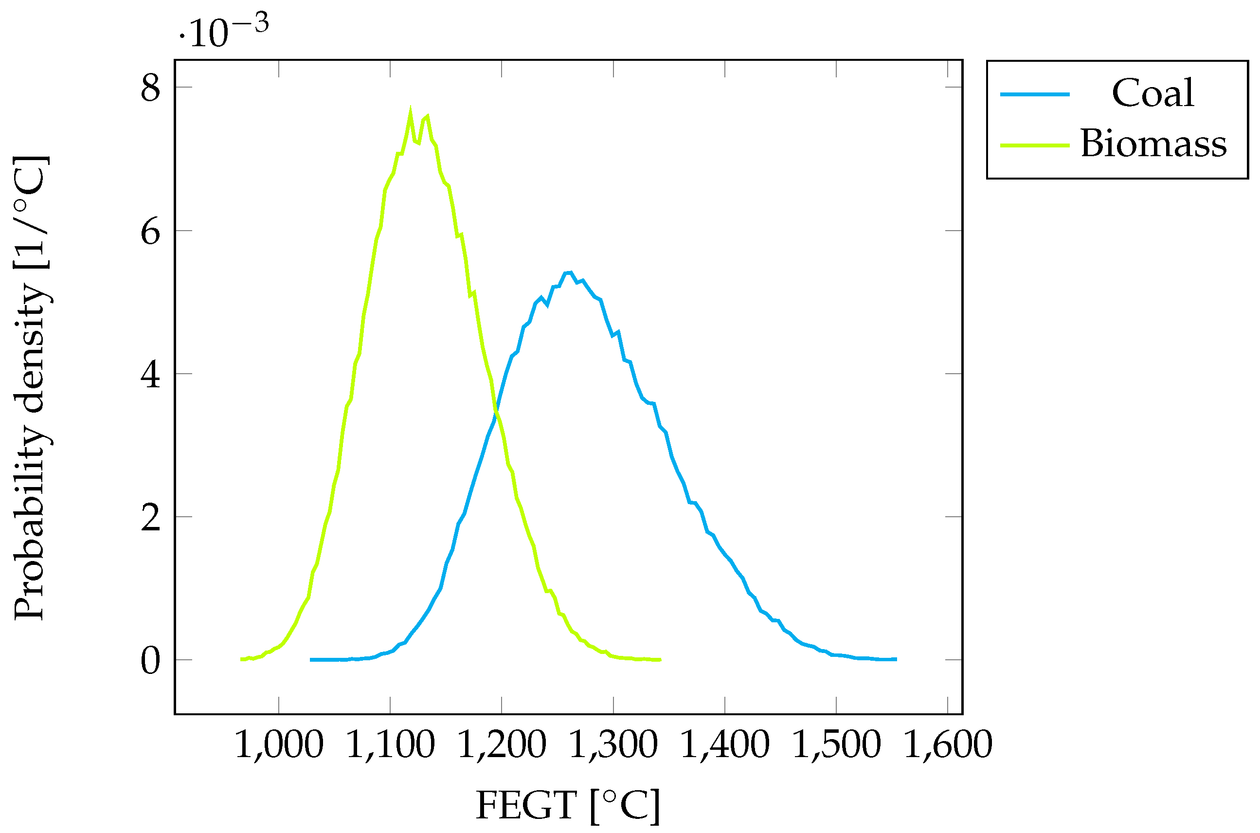 Applsci 13 10751 g011