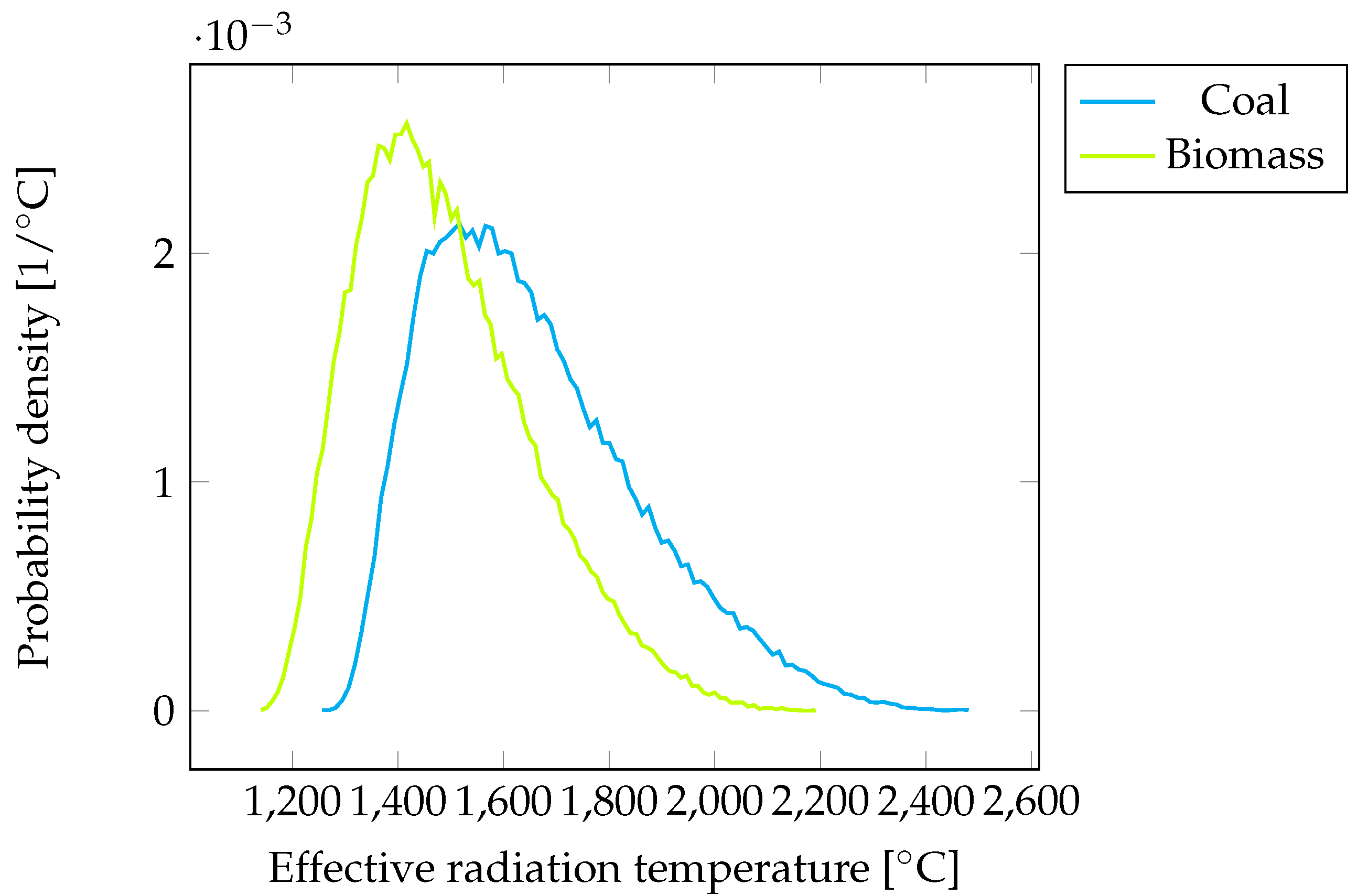 Applsci 13 10751 g012