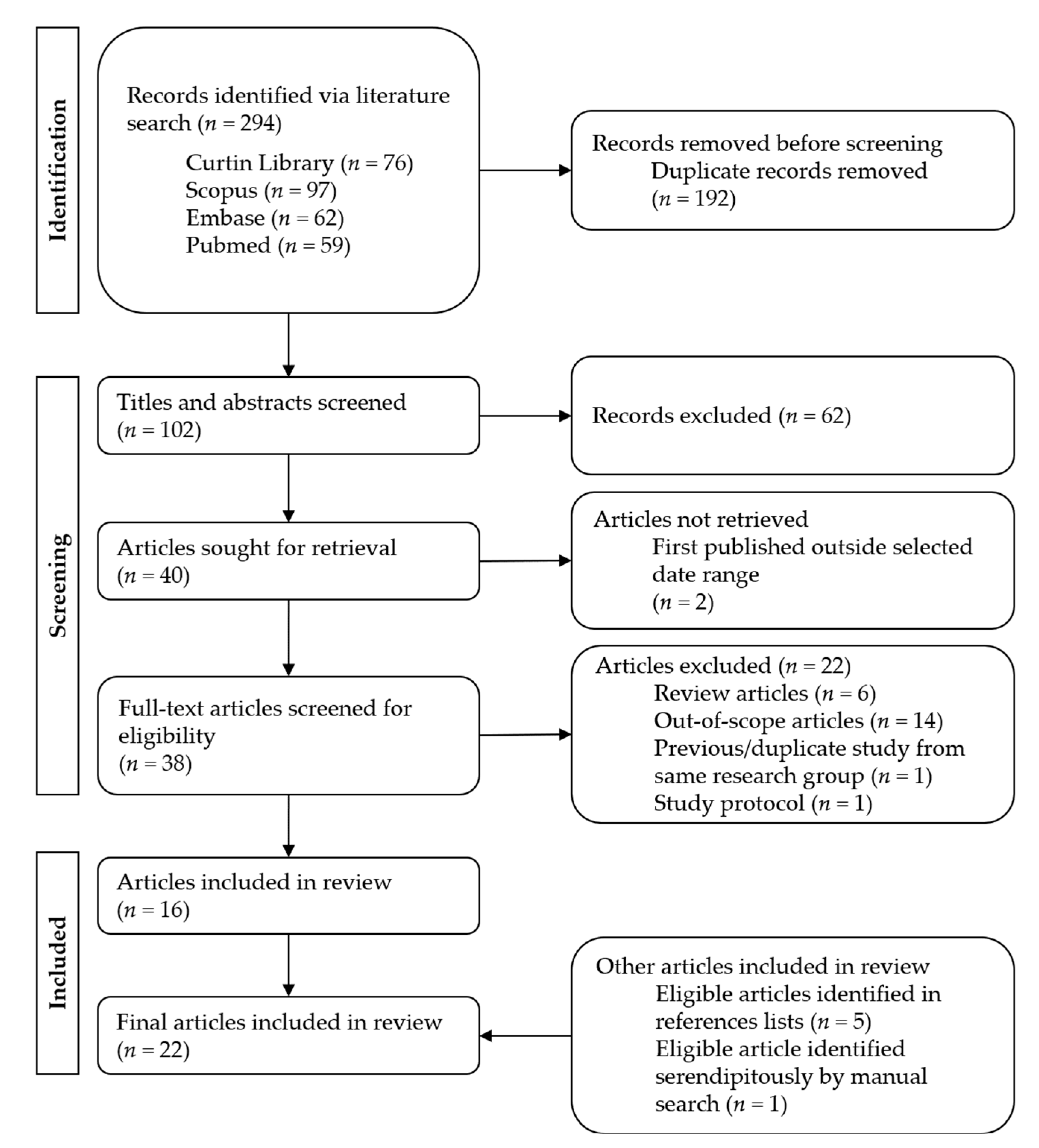 Applsci 13 10757 g001