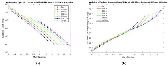 Applsci 13 10761 g003
