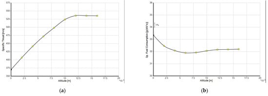 Applsci 13 10761 g004