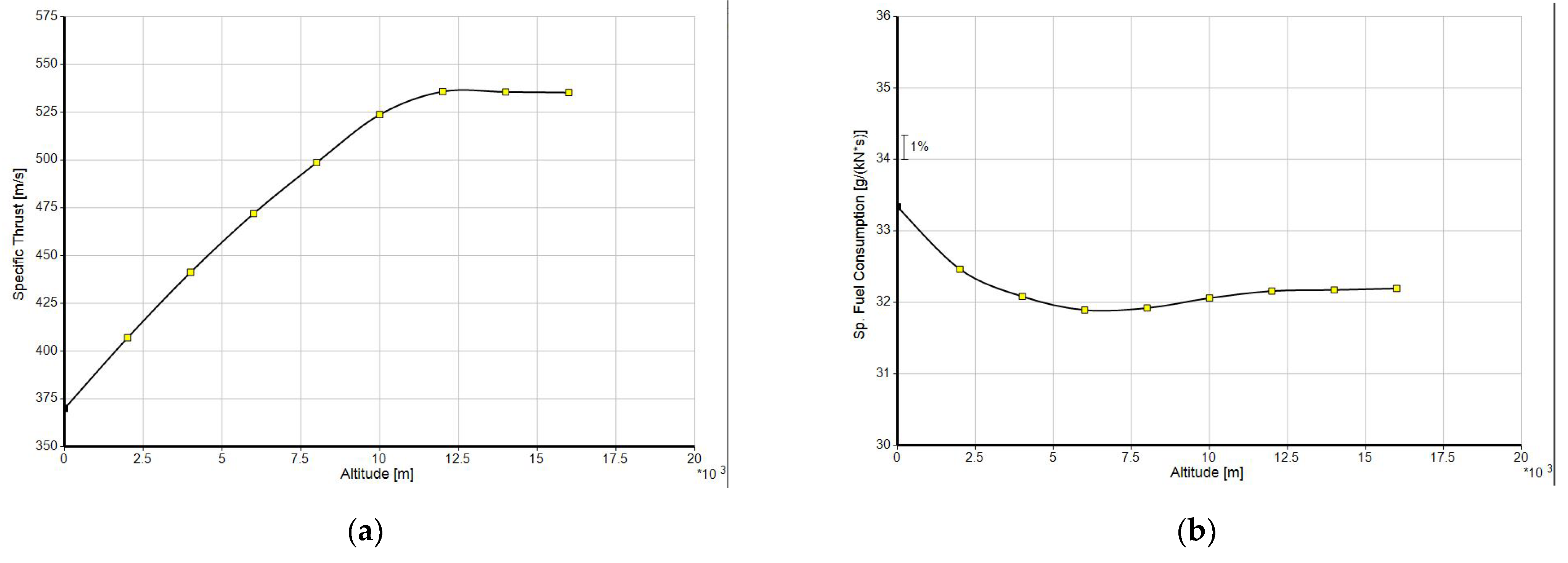 Applsci 13 10761 g004