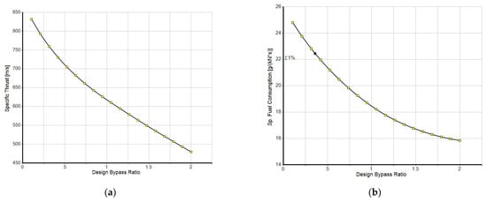 Applsci 13 10761 g005