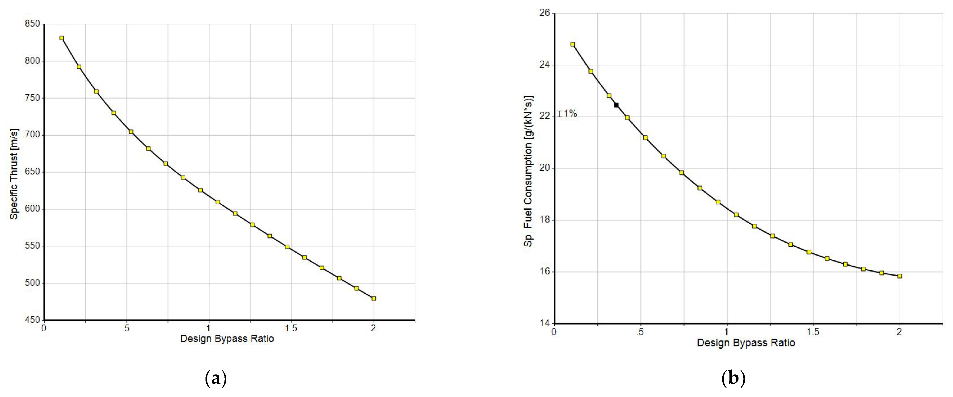 Applsci 13 10761 g005