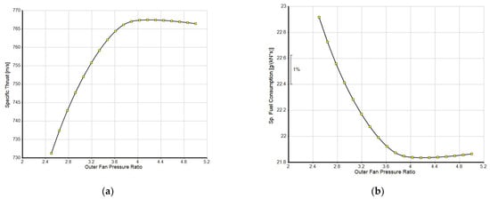 Applsci 13 10761 g006
