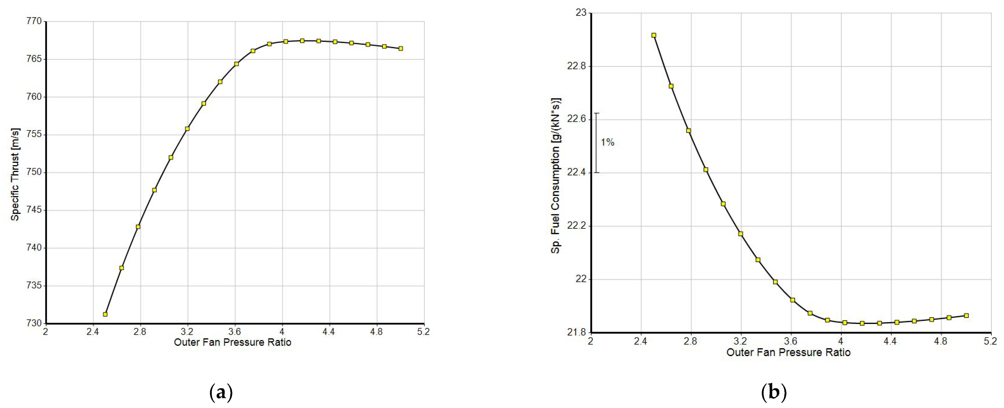 Applsci 13 10761 g006