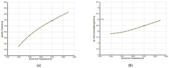 Applsci 13 10761 g007