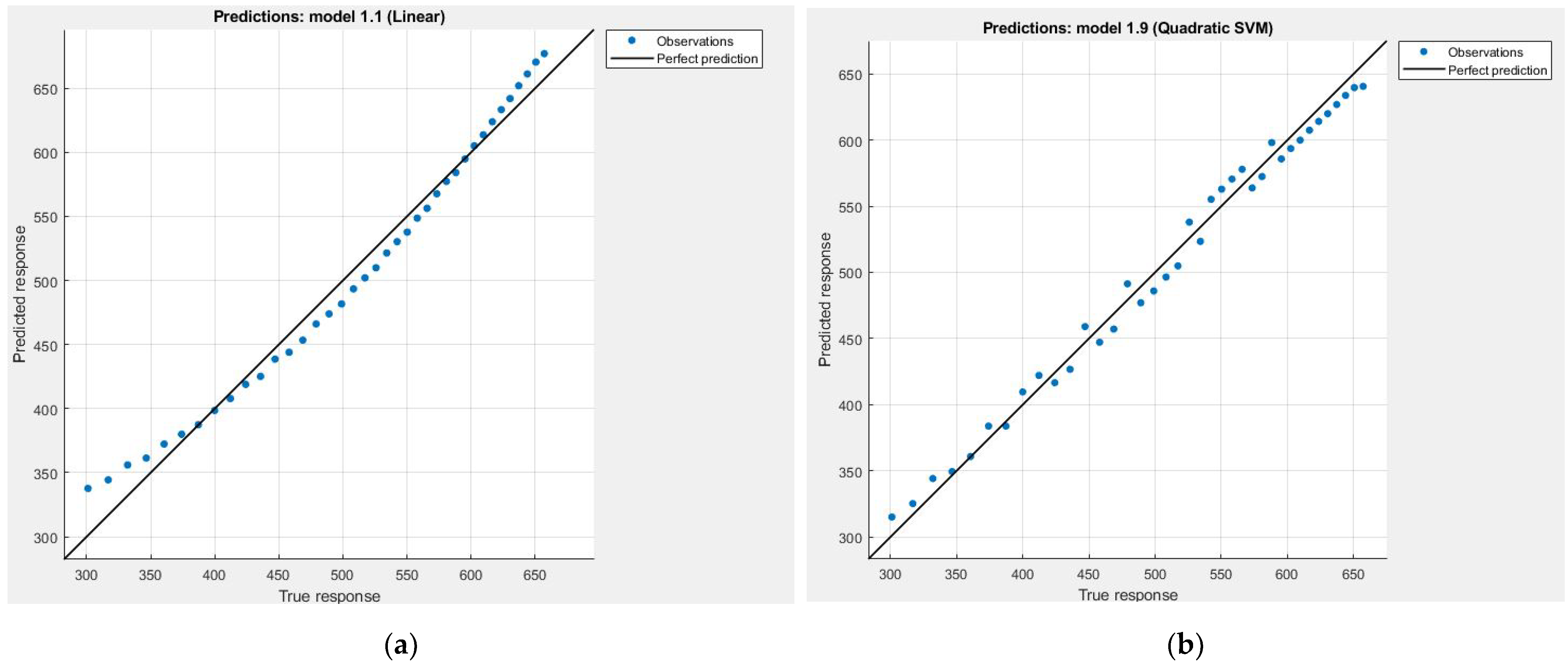 Applsci 13 10761 g009