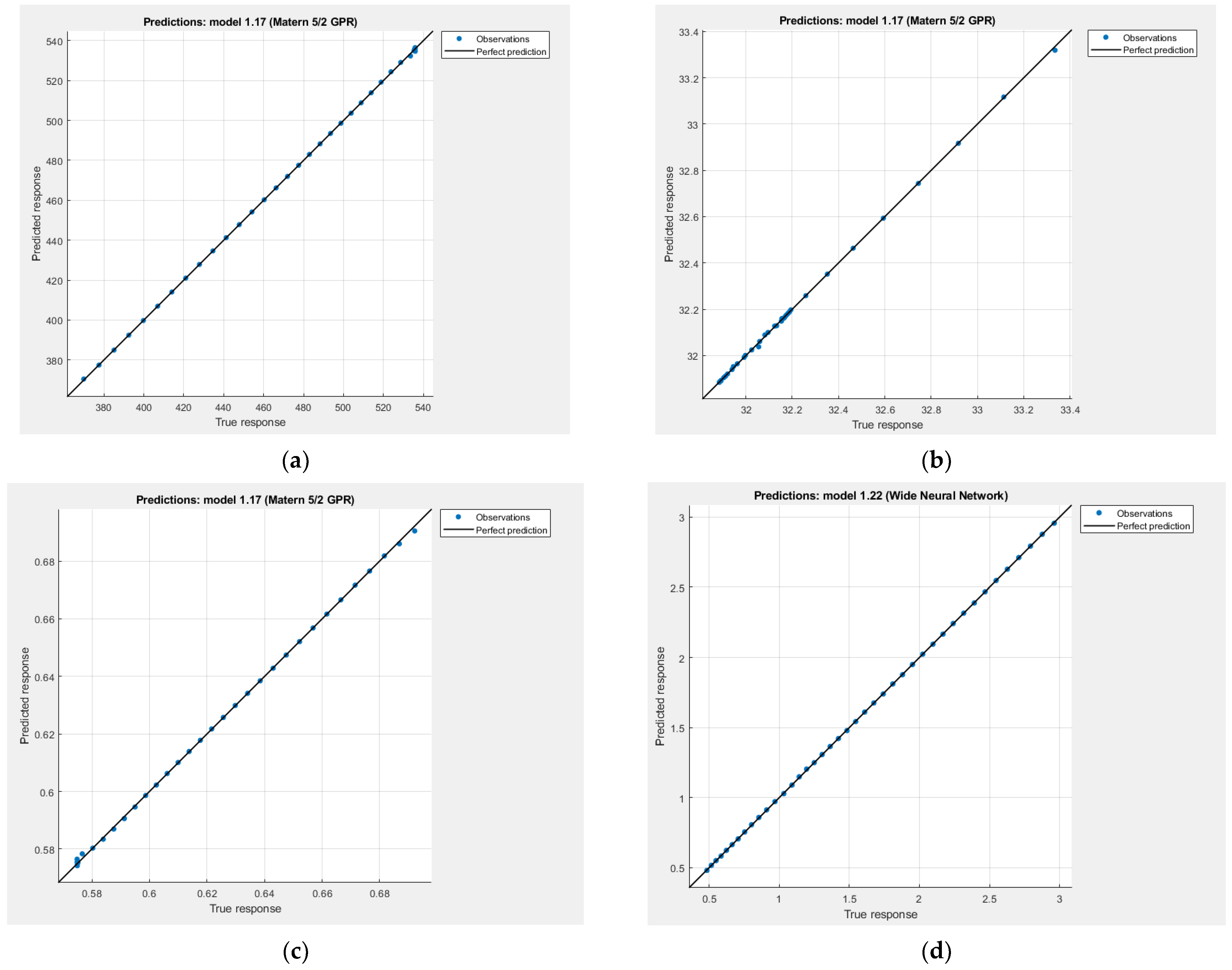 Applsci 13 10761 g010