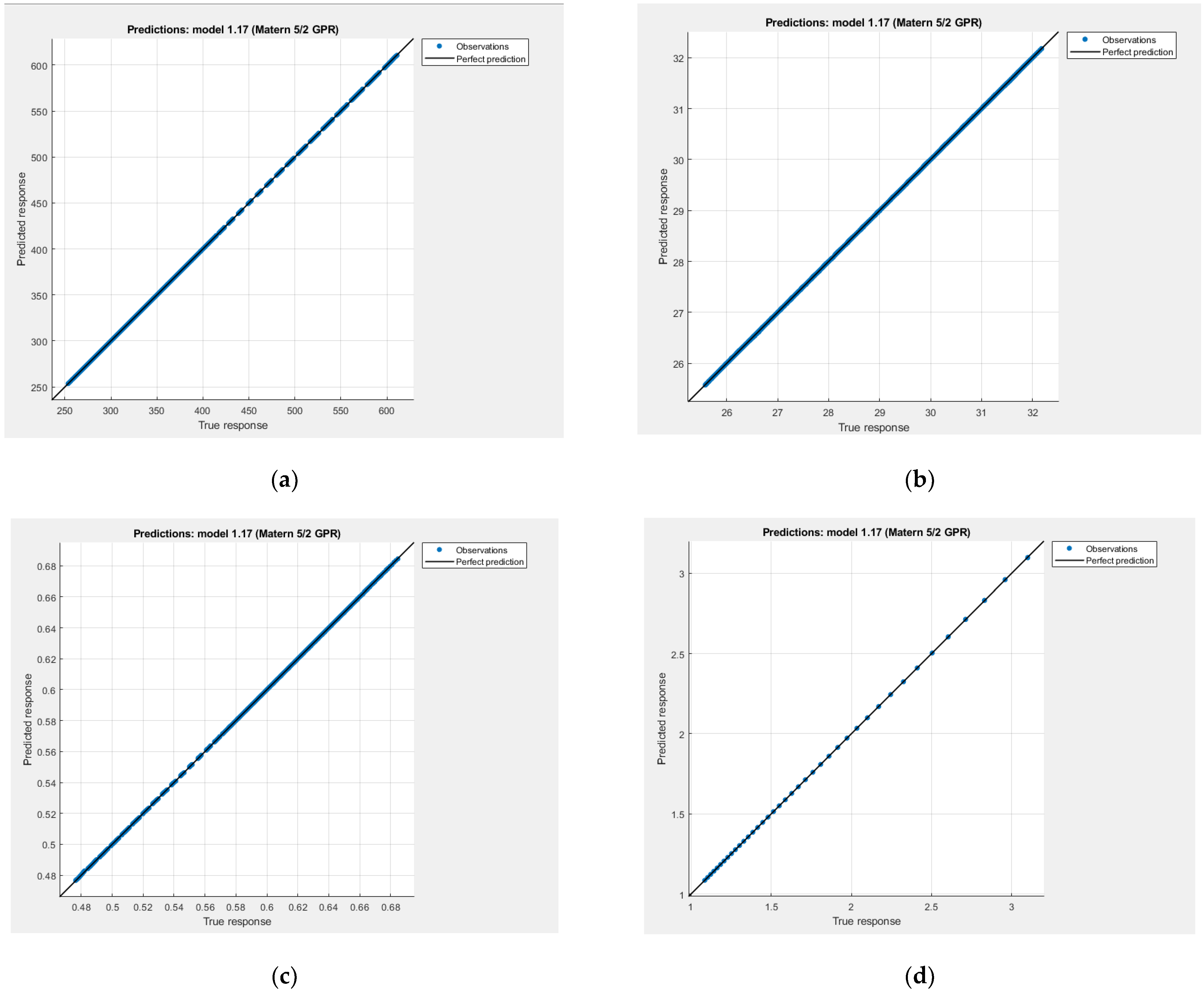 Applsci 13 10761 g011