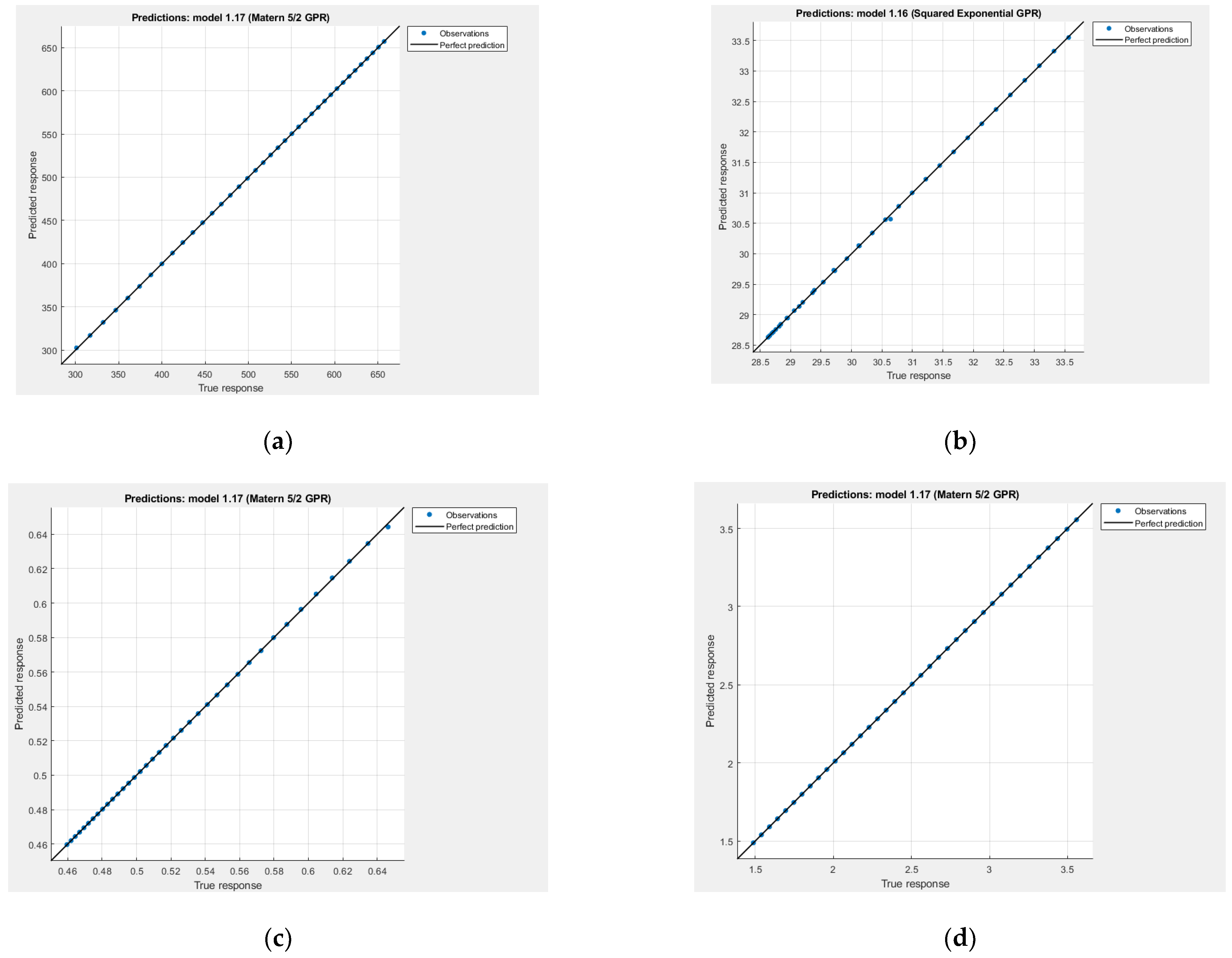 Applsci 13 10761 g012