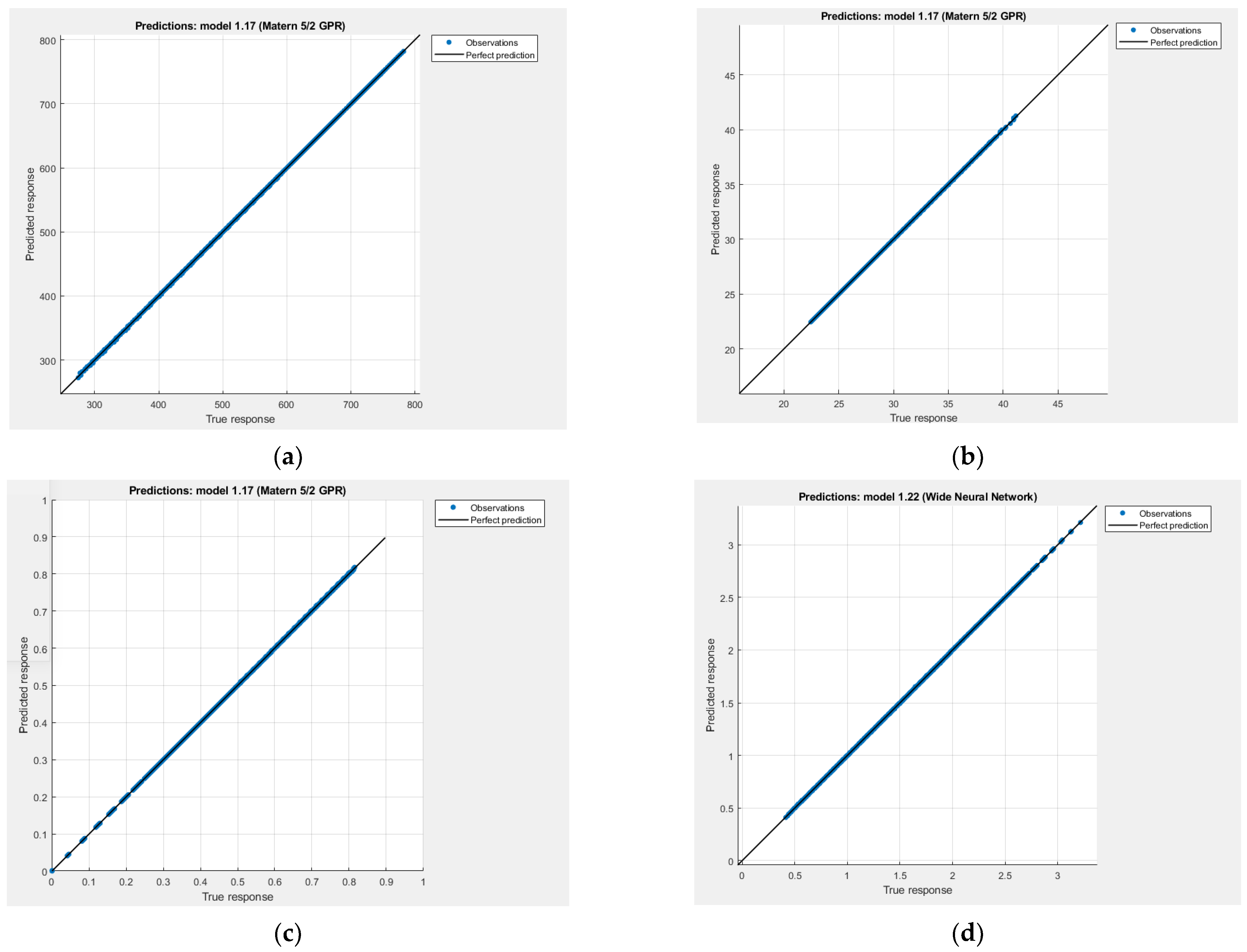 Applsci 13 10761 g013