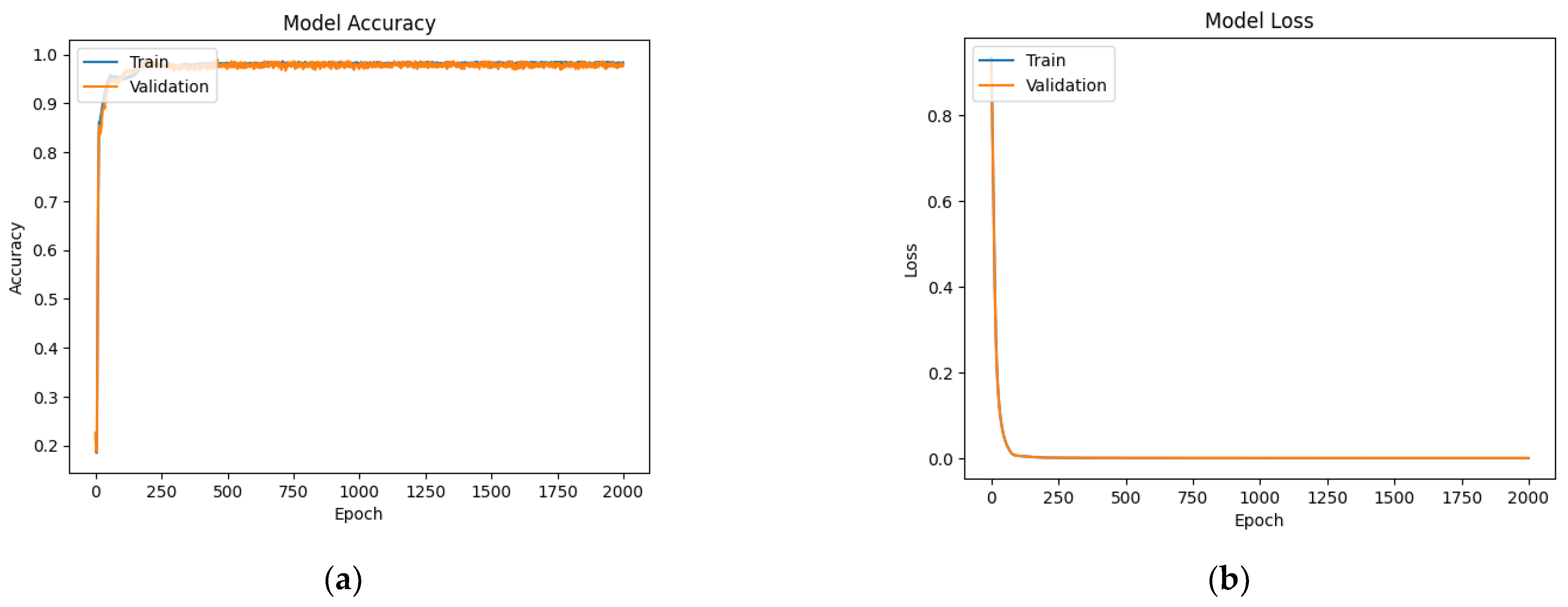 Applsci 13 10761 g014