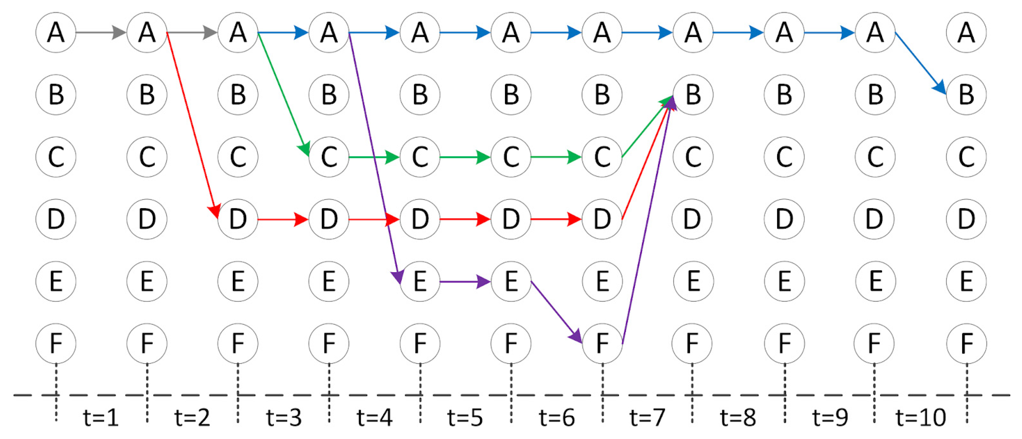 Applsci 13 10766 g003