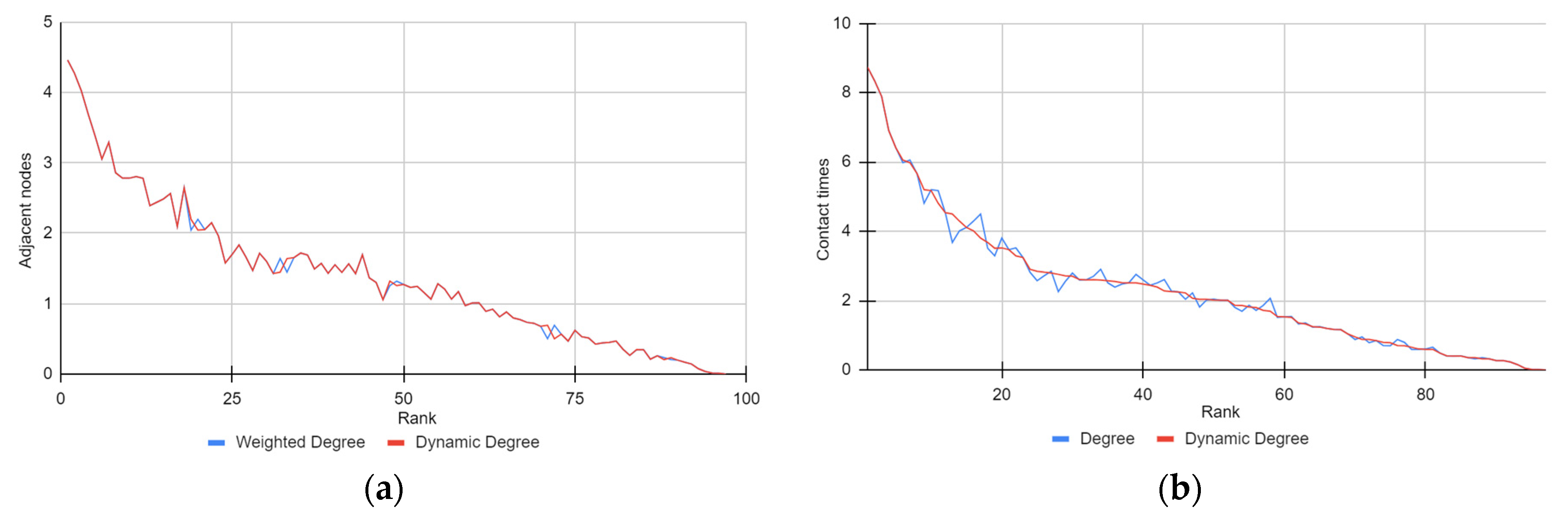 Applsci 13 10766 g007