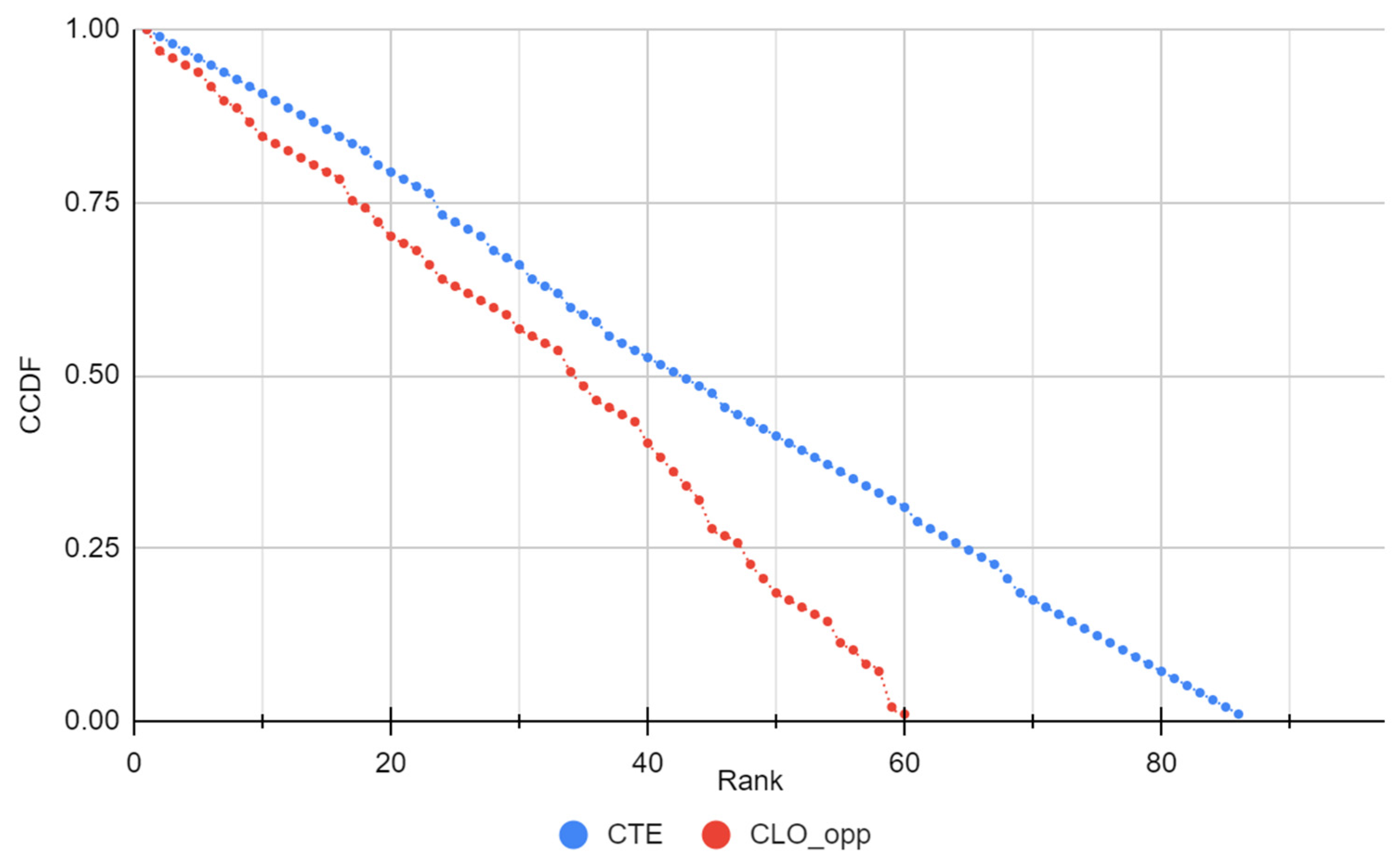 Applsci 13 10766 g008