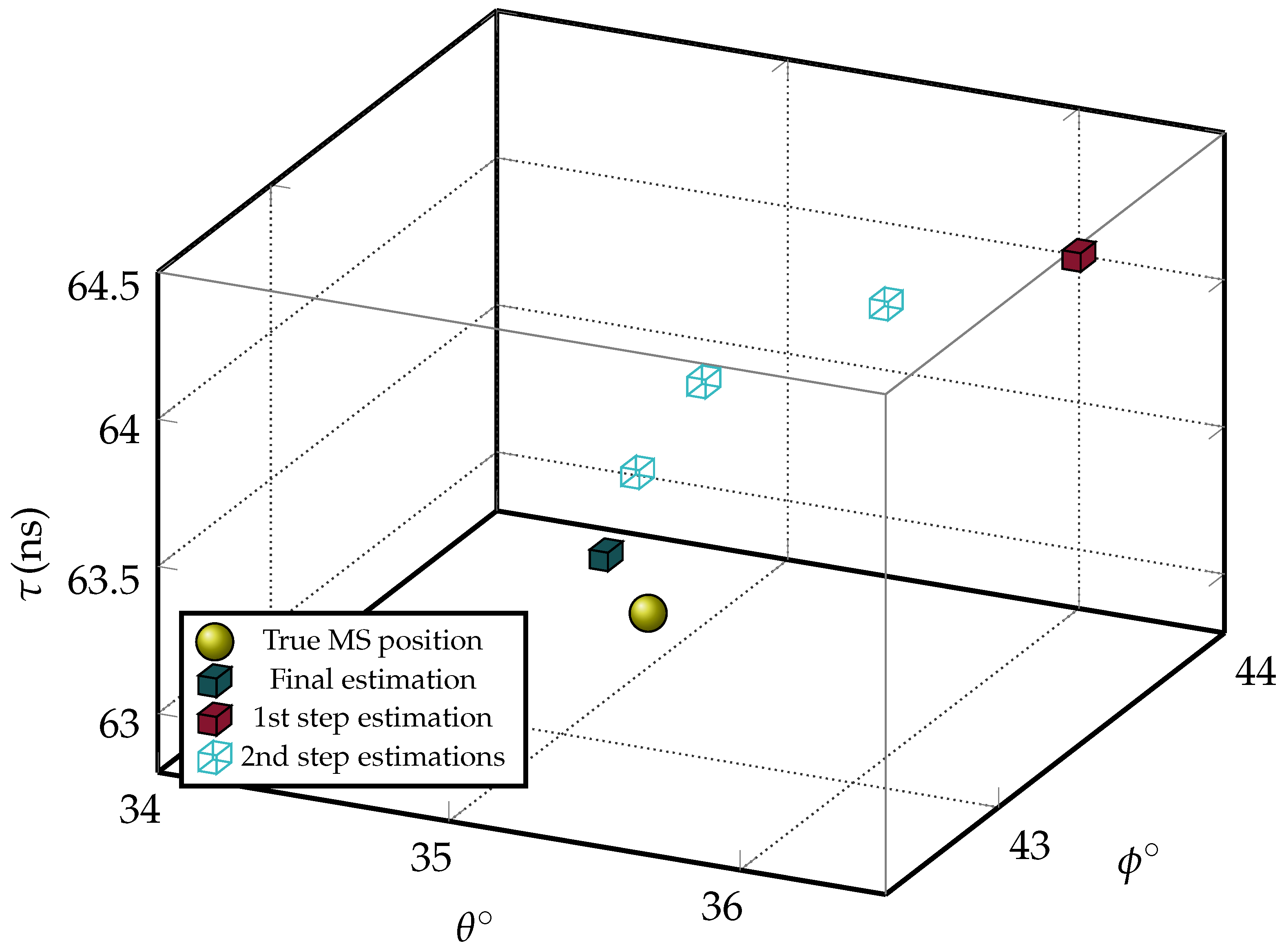 Applsci 13 10768 g003