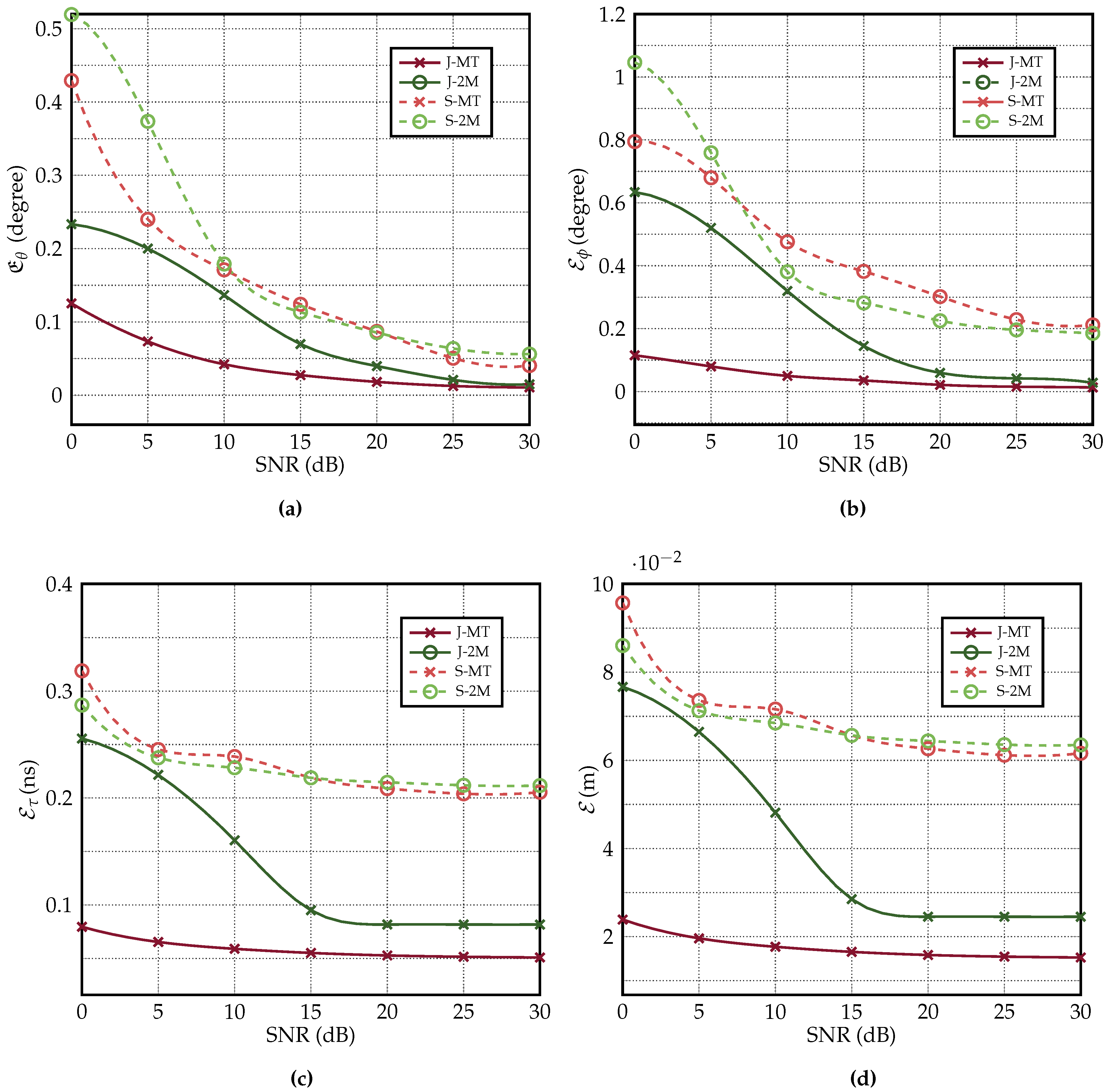 Applsci 13 10768 g006