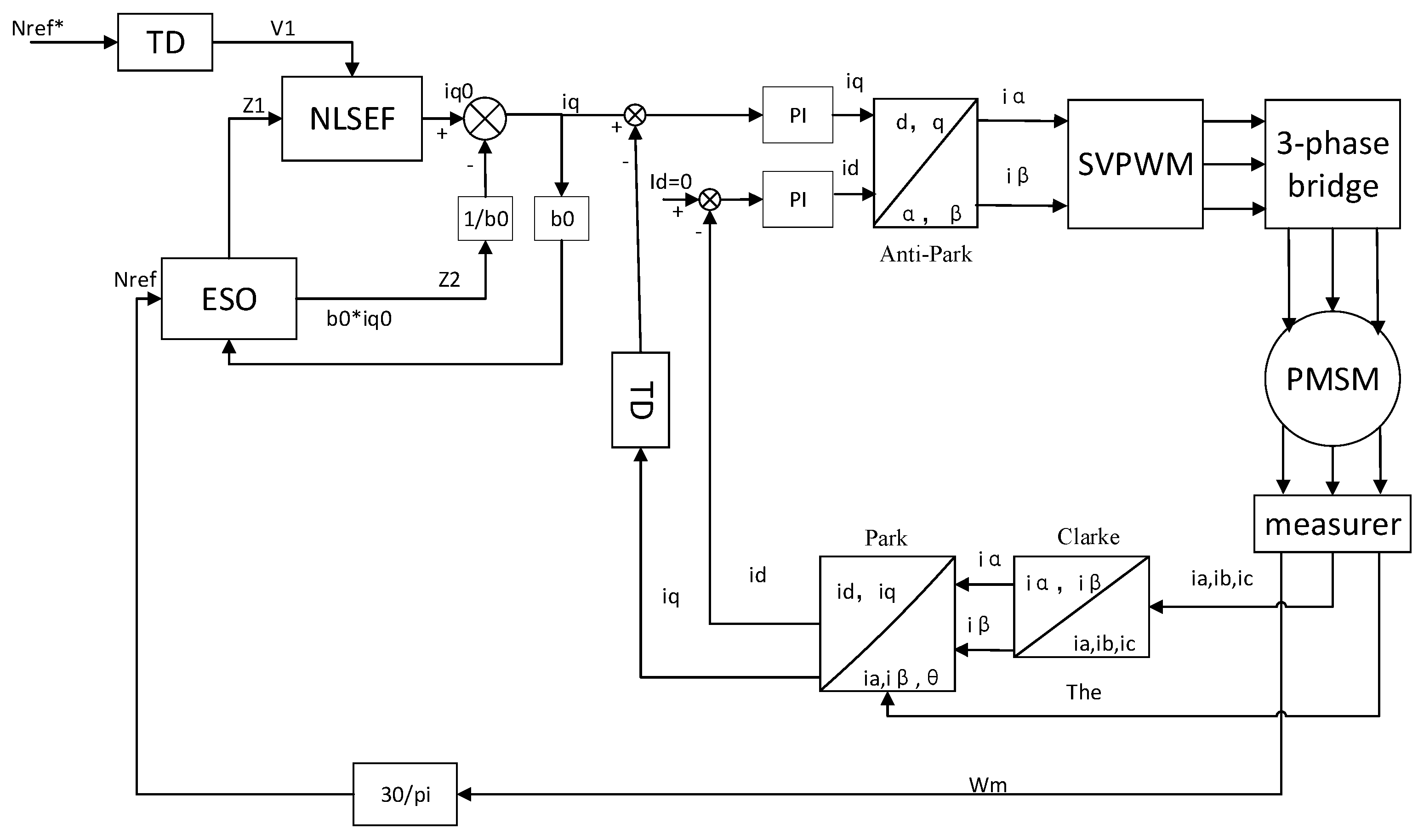 Applsci 13 10775 g003
