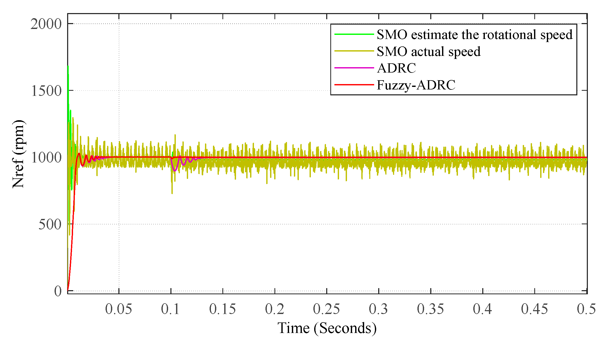 Applsci 13 10775 g007