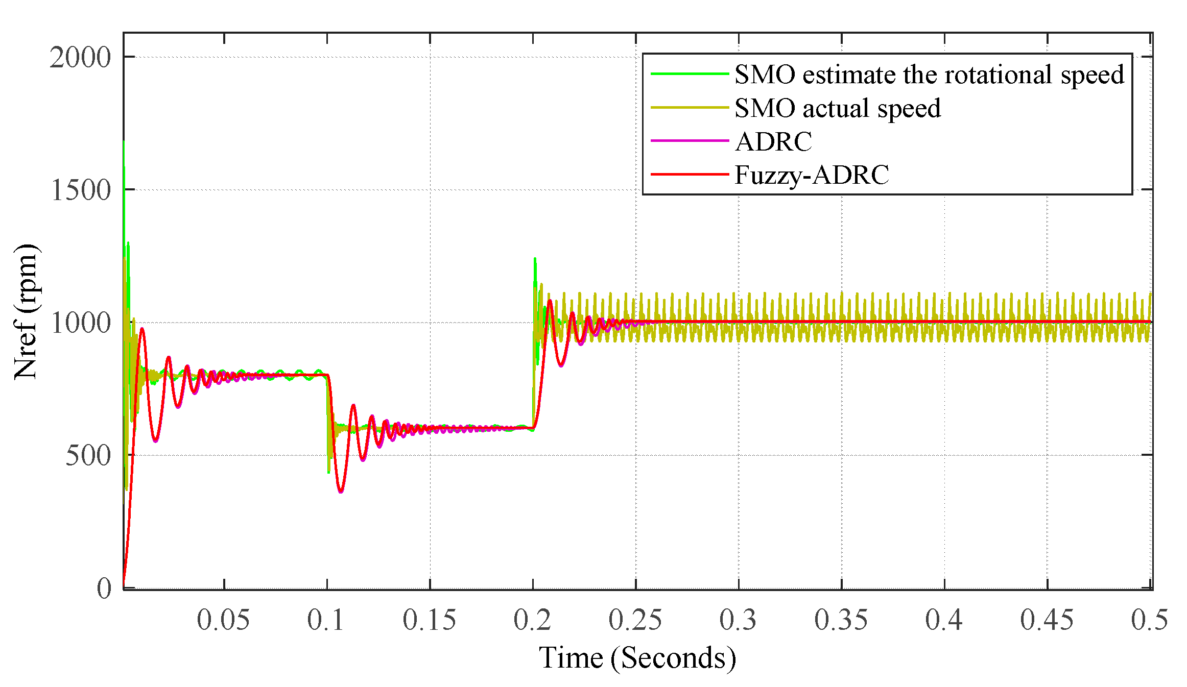 Applsci 13 10775 g008