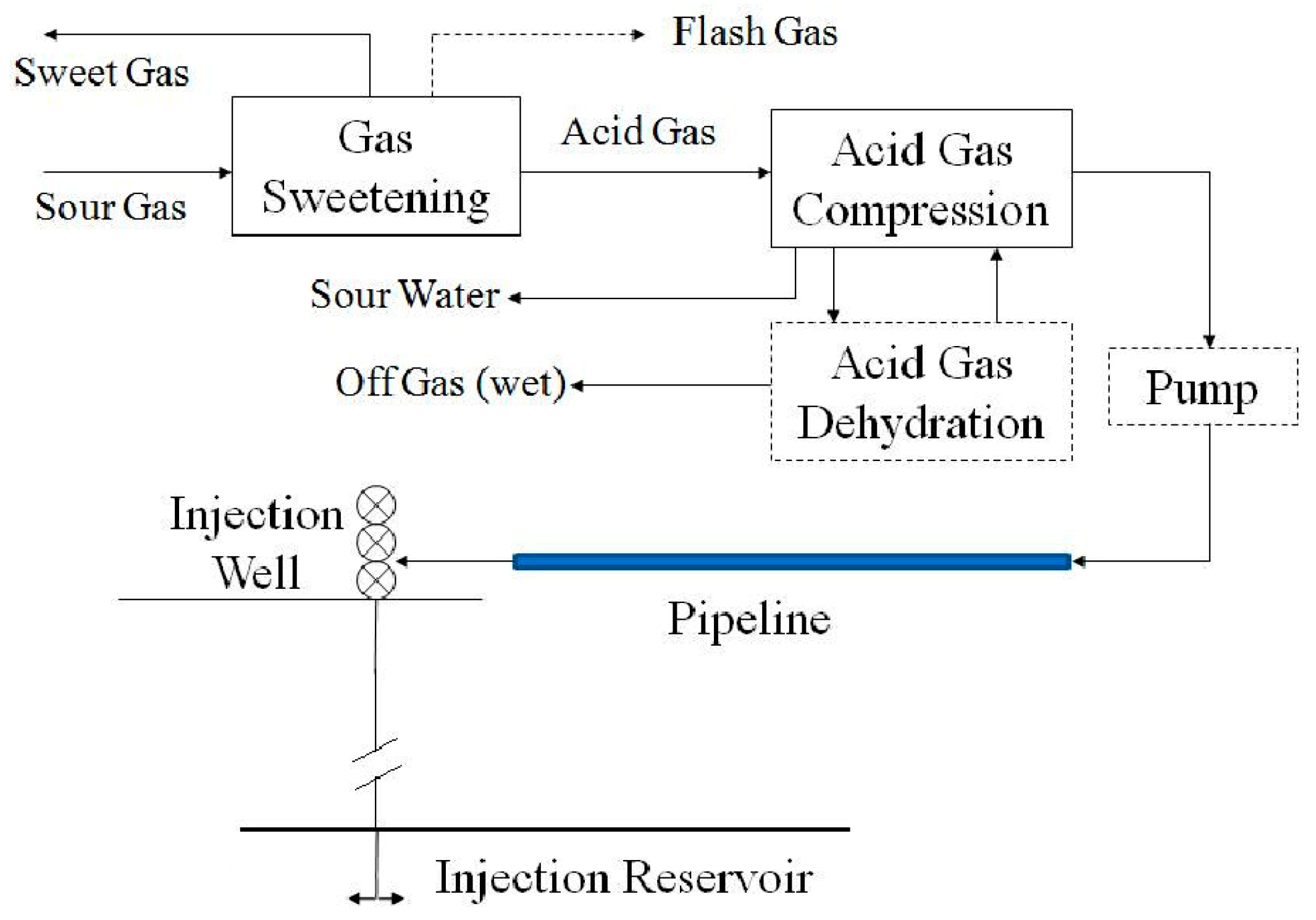 Applsci 13 10776 g001