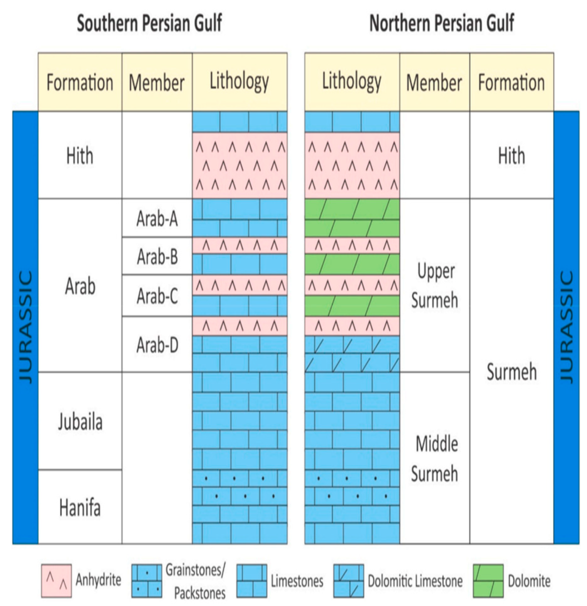 Applsci 13 10776 g003
