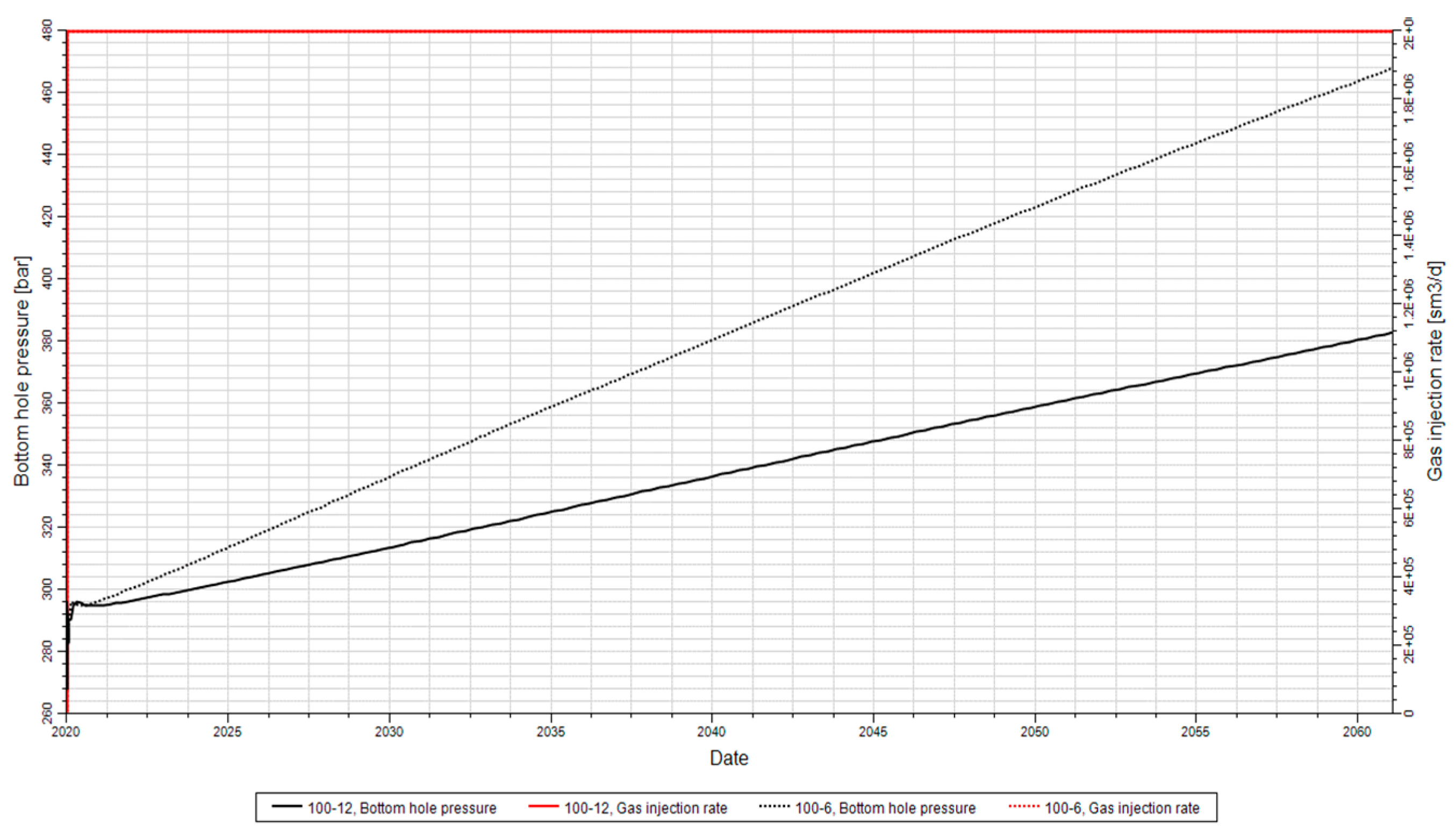 Applsci 13 10776 g018