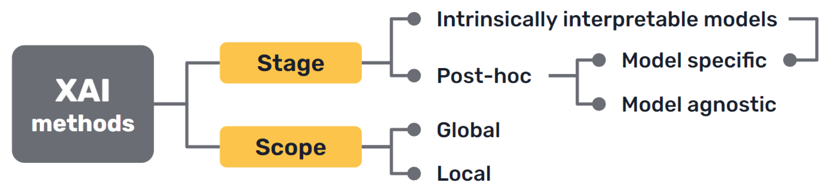 Applsci 13 10778 g003