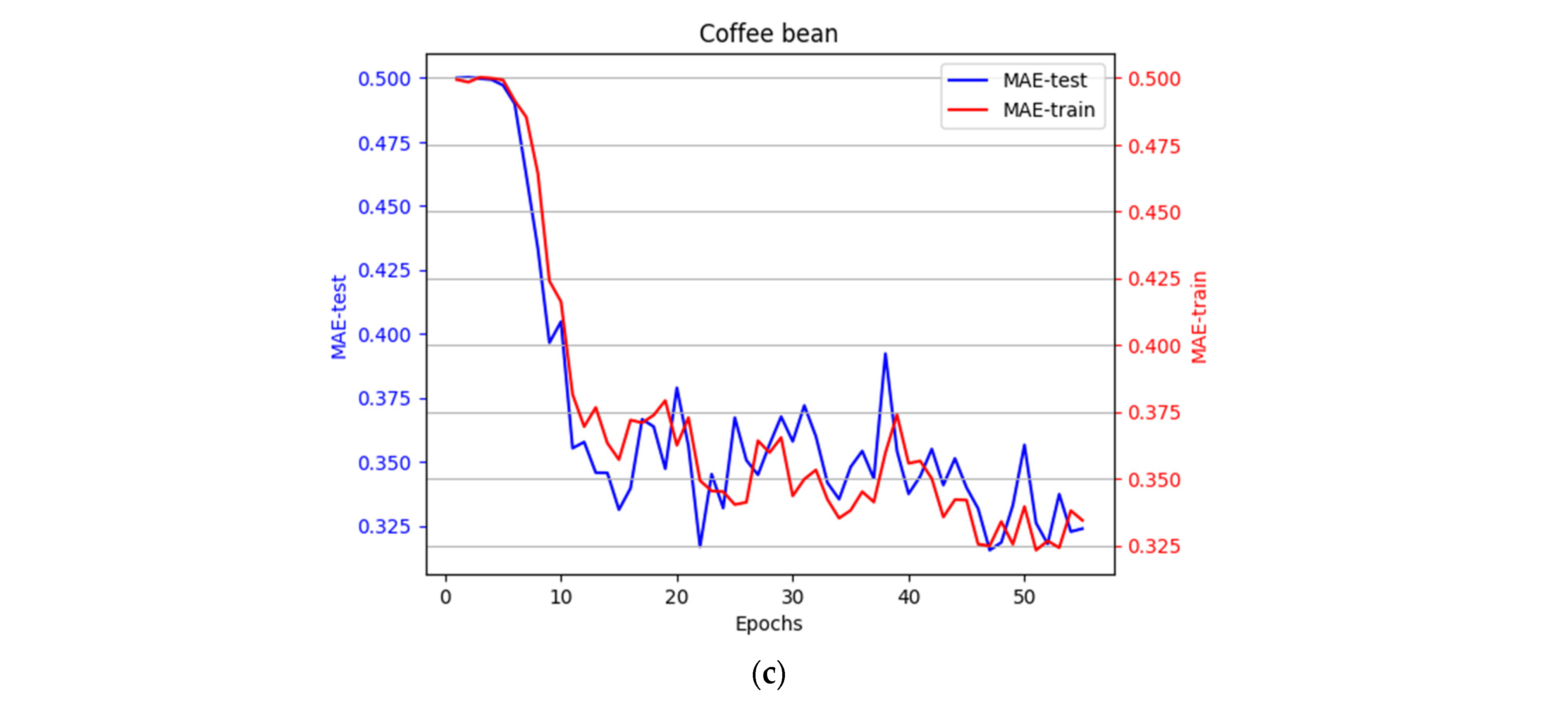 Applsci 13 10786 g003b