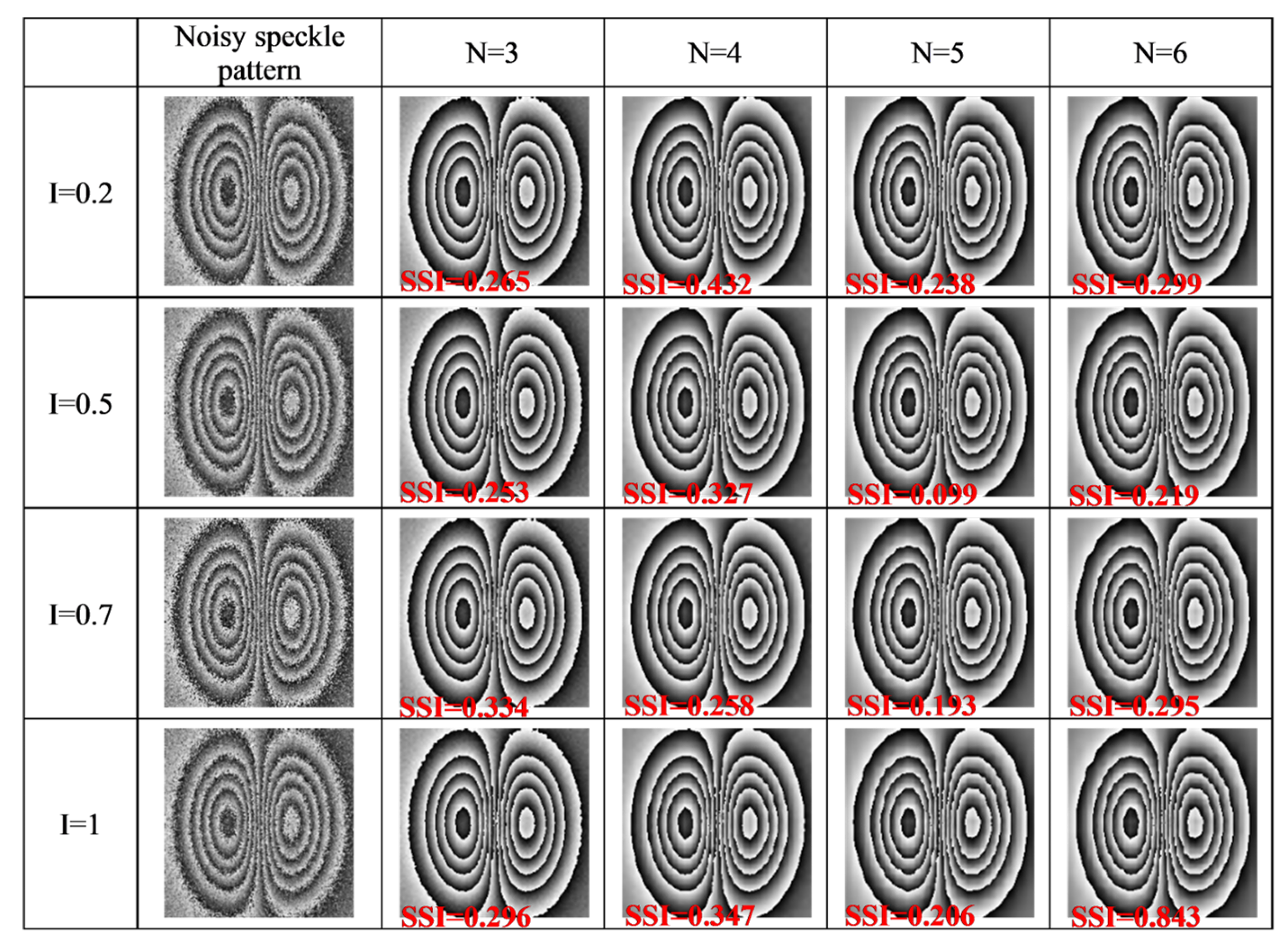 Applsci 13 10789 g006 Applsci 13 10789 g006