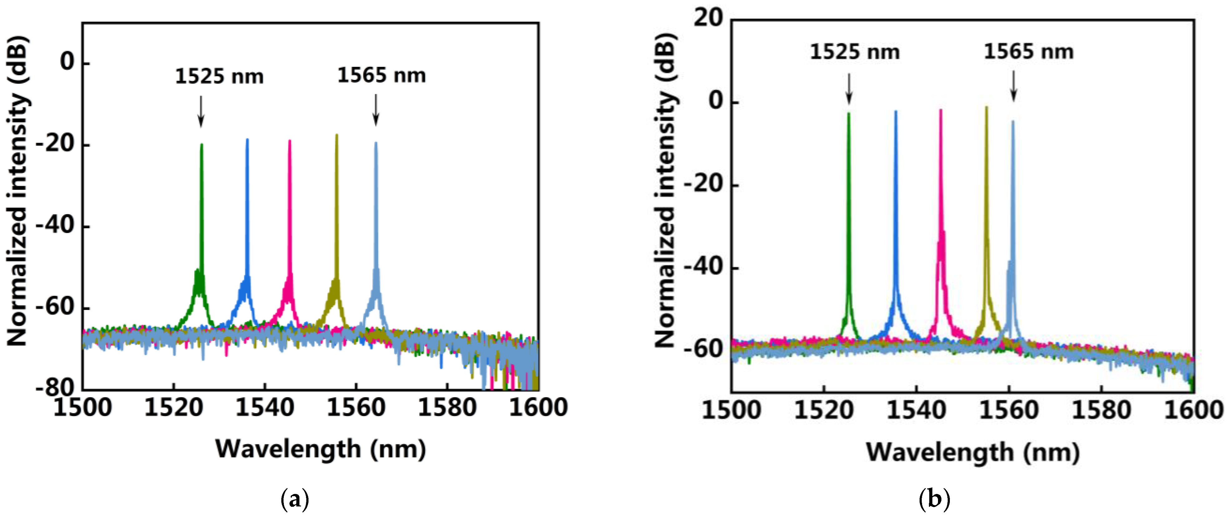 Applsci 13 10790 g002