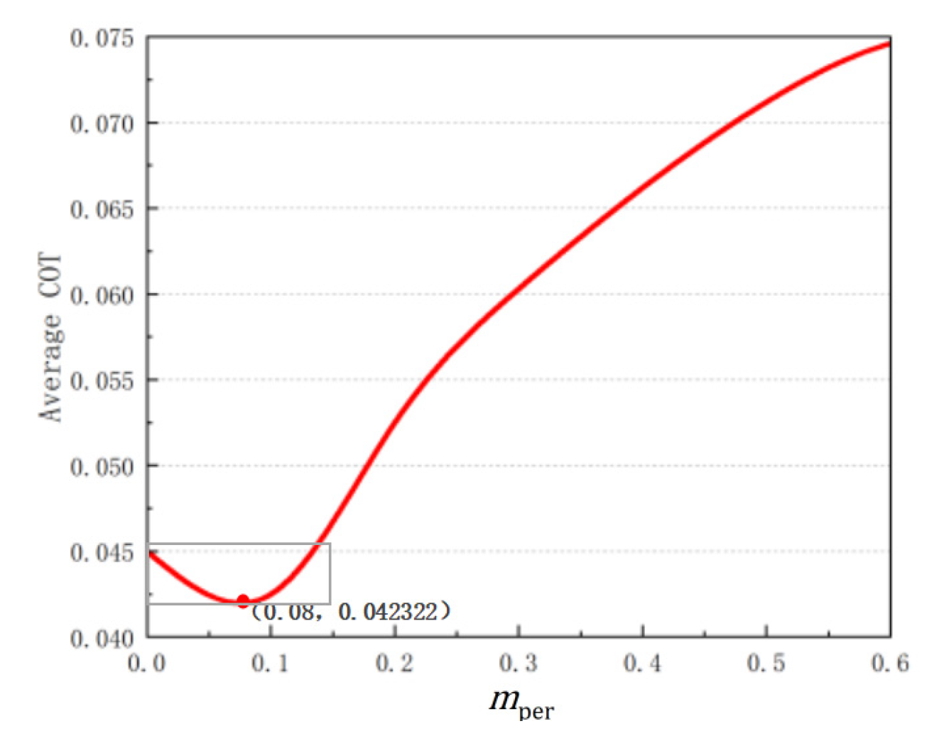 Applsci 13 10791 g004