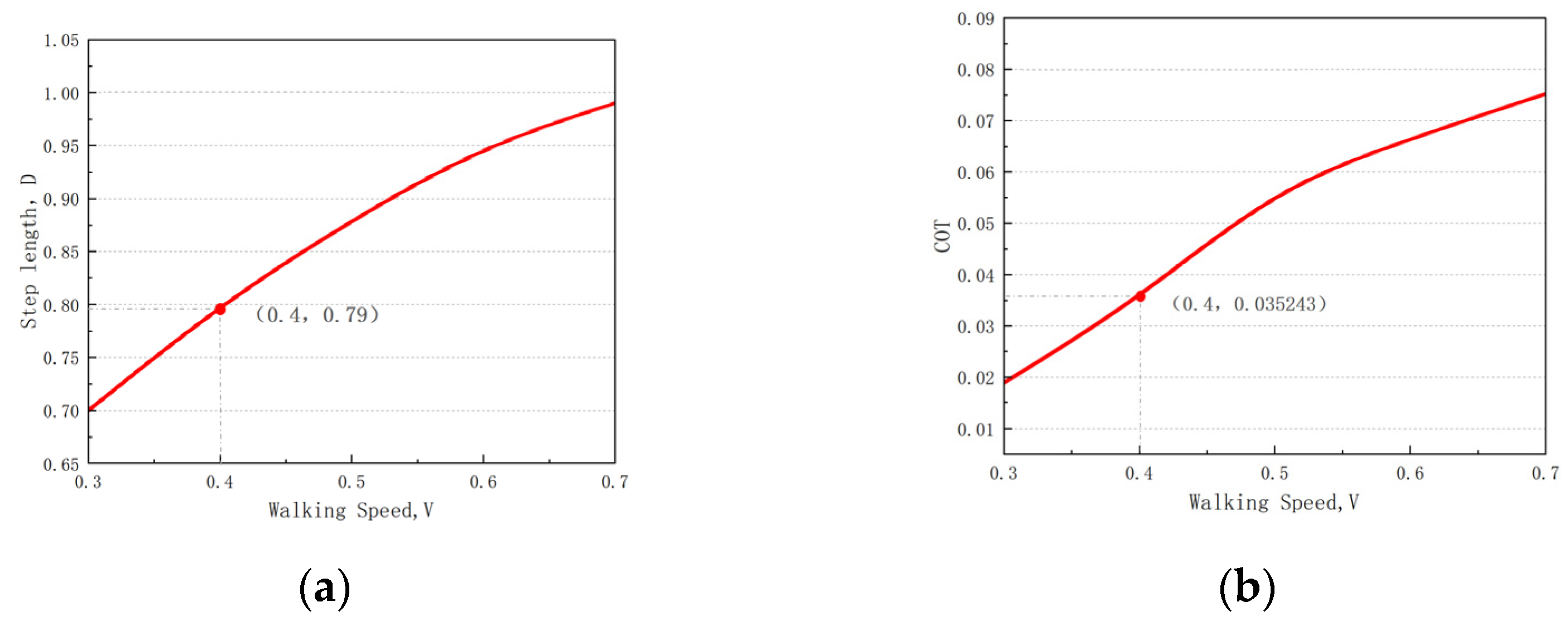 Applsci 13 10791 g009