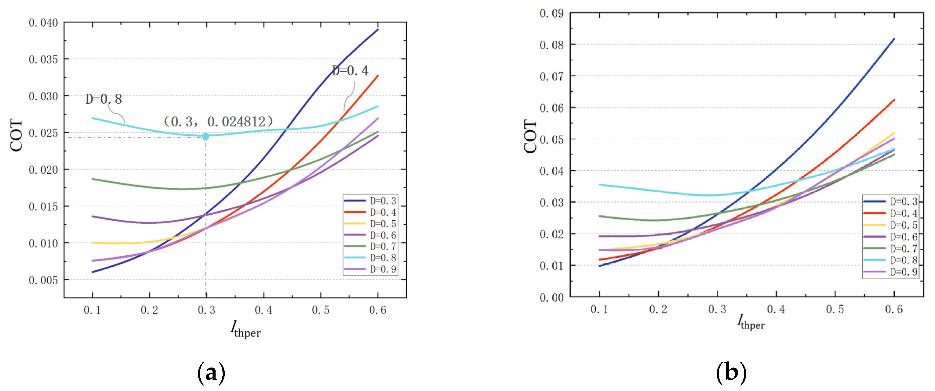 Applsci 13 10791 g011a