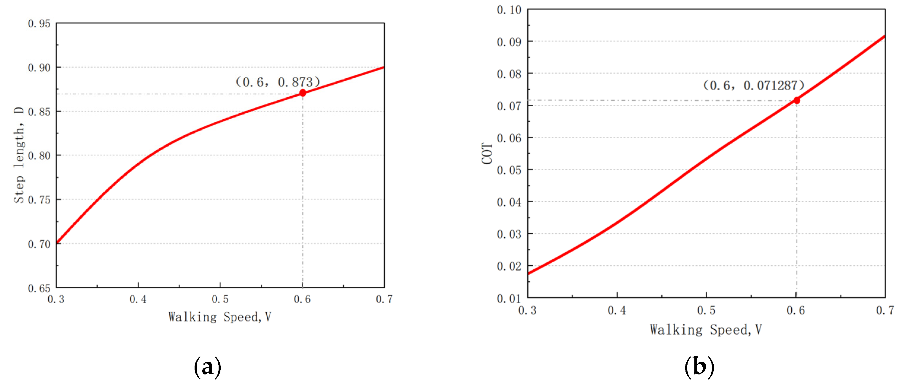 Applsci 13 10791 g012