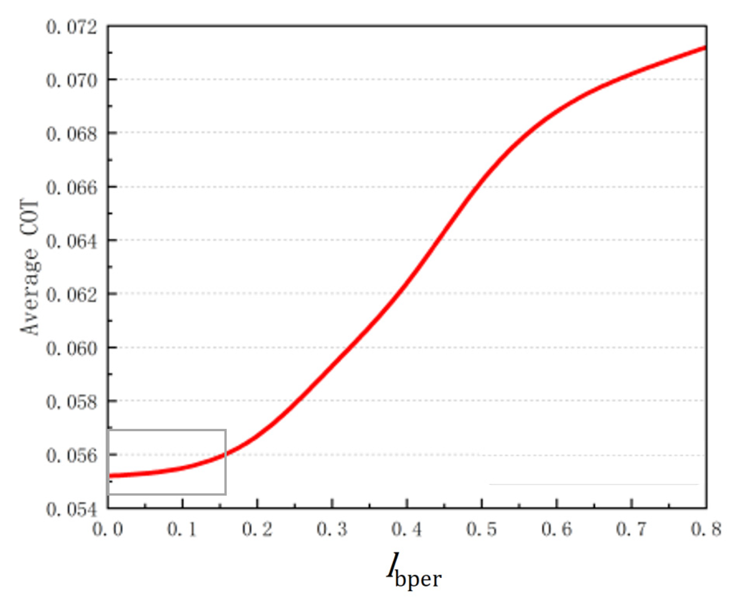 Applsci 13 10791 g013
