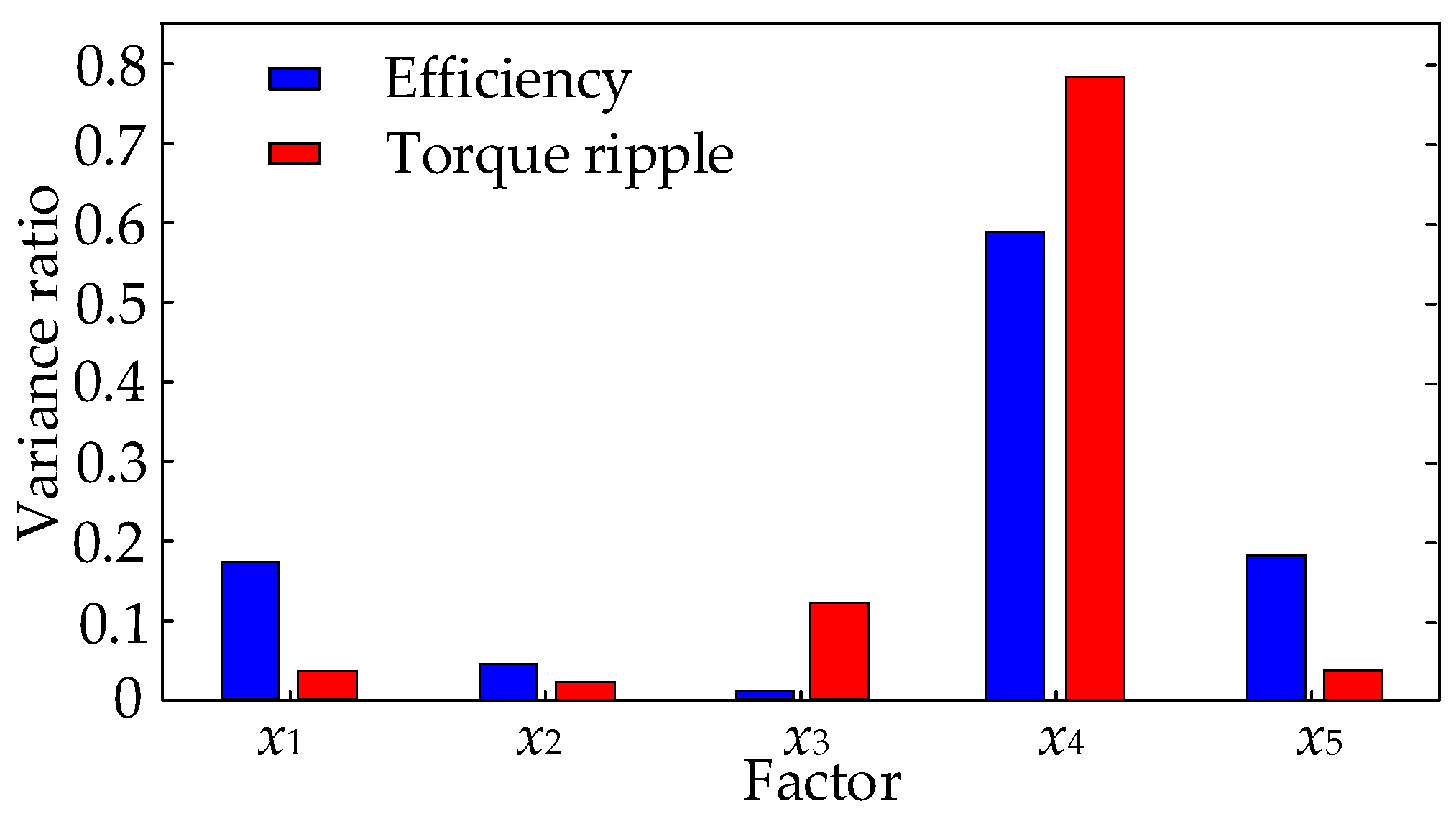 Applsci 13 10792 g005 Applsci 13 10792 g005