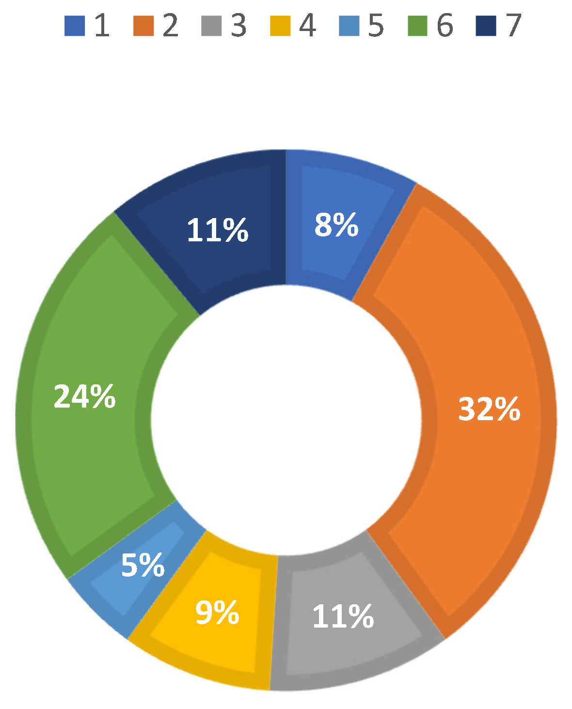 Applsci 13 10807 g009