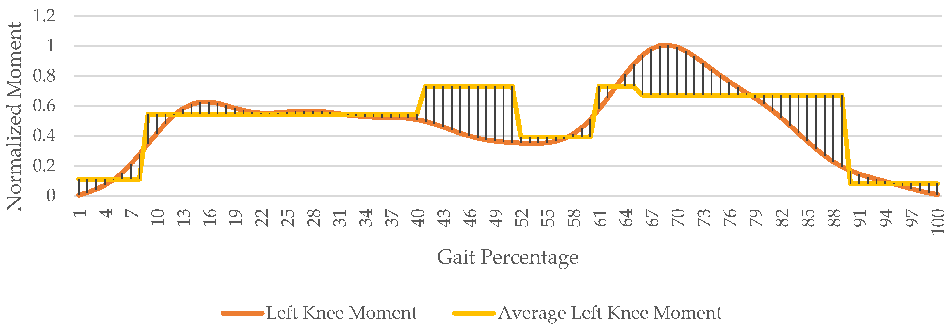 Applsci 13 10807 g011