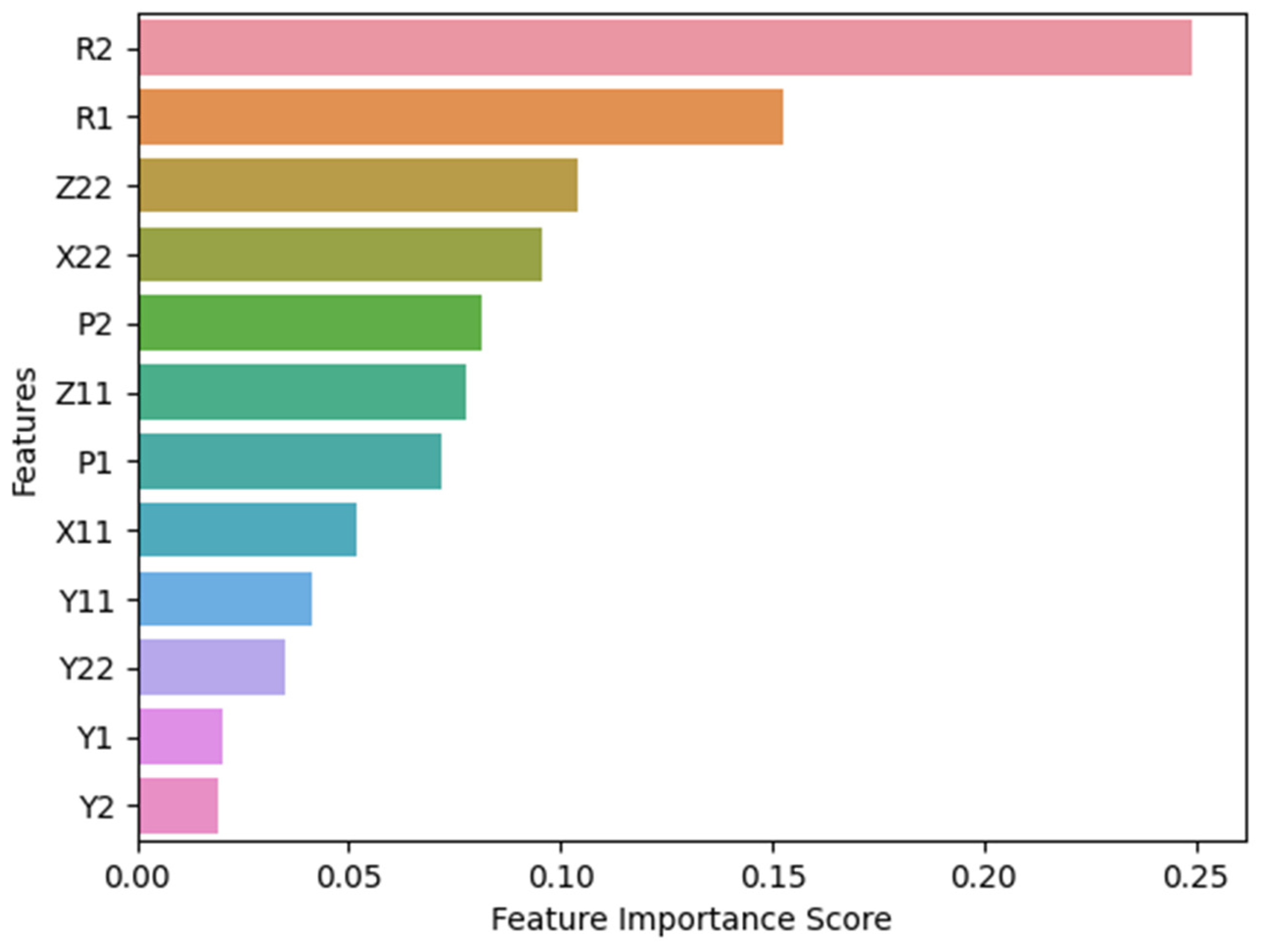 Applsci 13 10807 g014