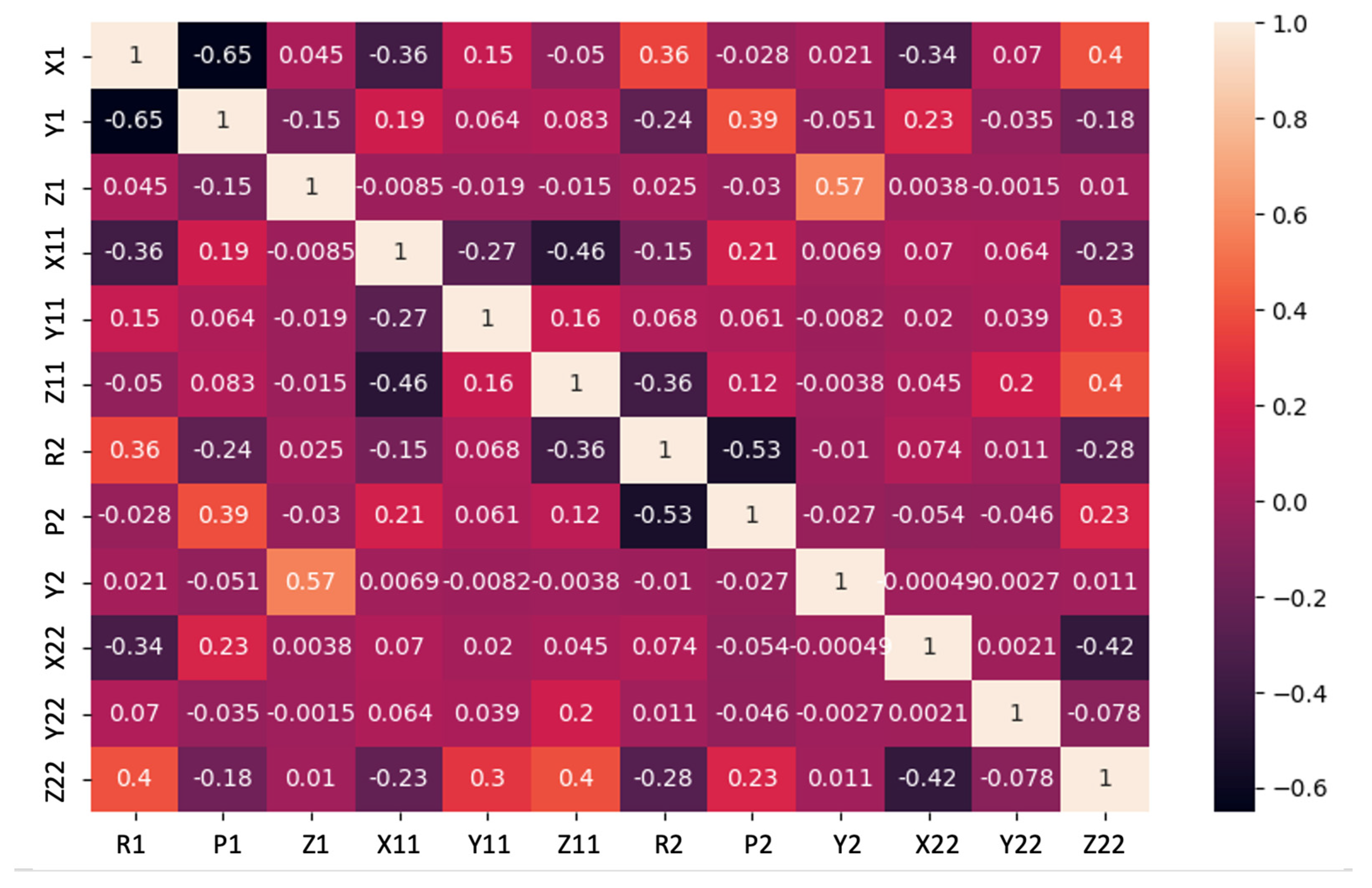 Applsci 13 10807 g015