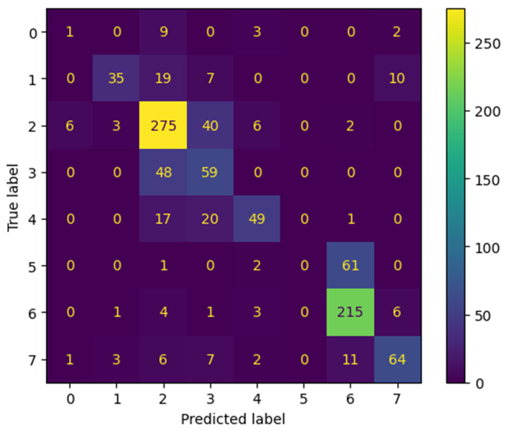 Applsci 13 10807 g016