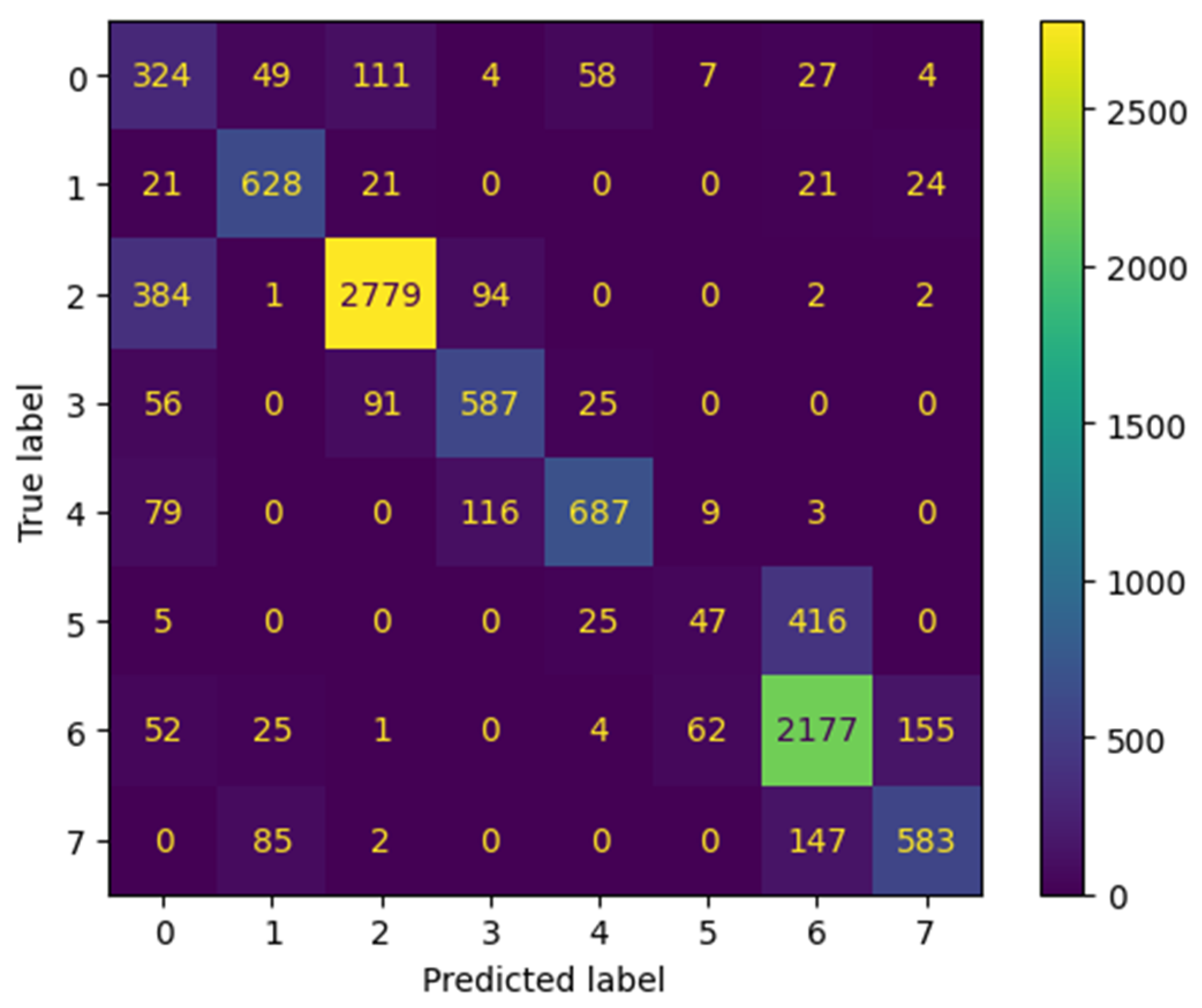 Applsci 13 10807 g019