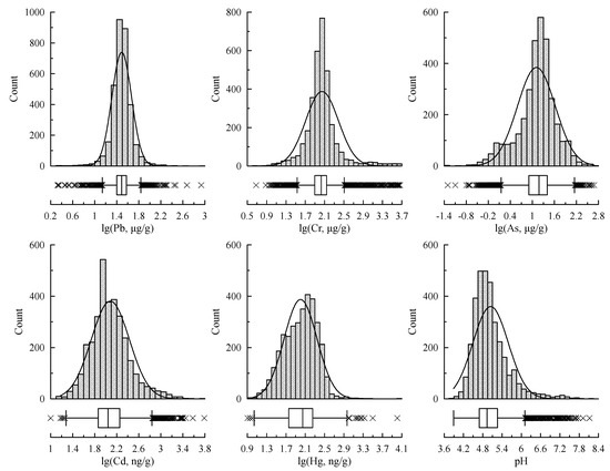 Applsci 13 10810 g002