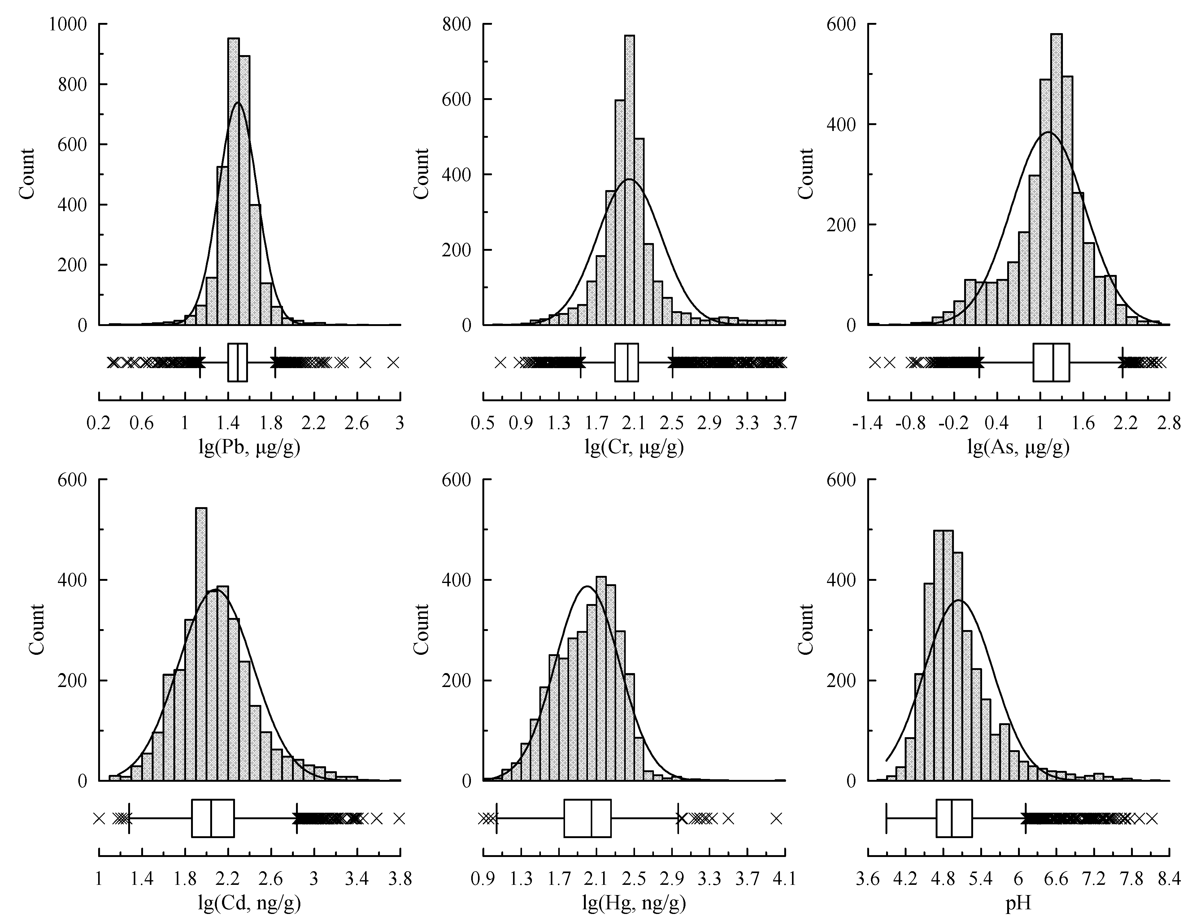 Applsci 13 10810 g002