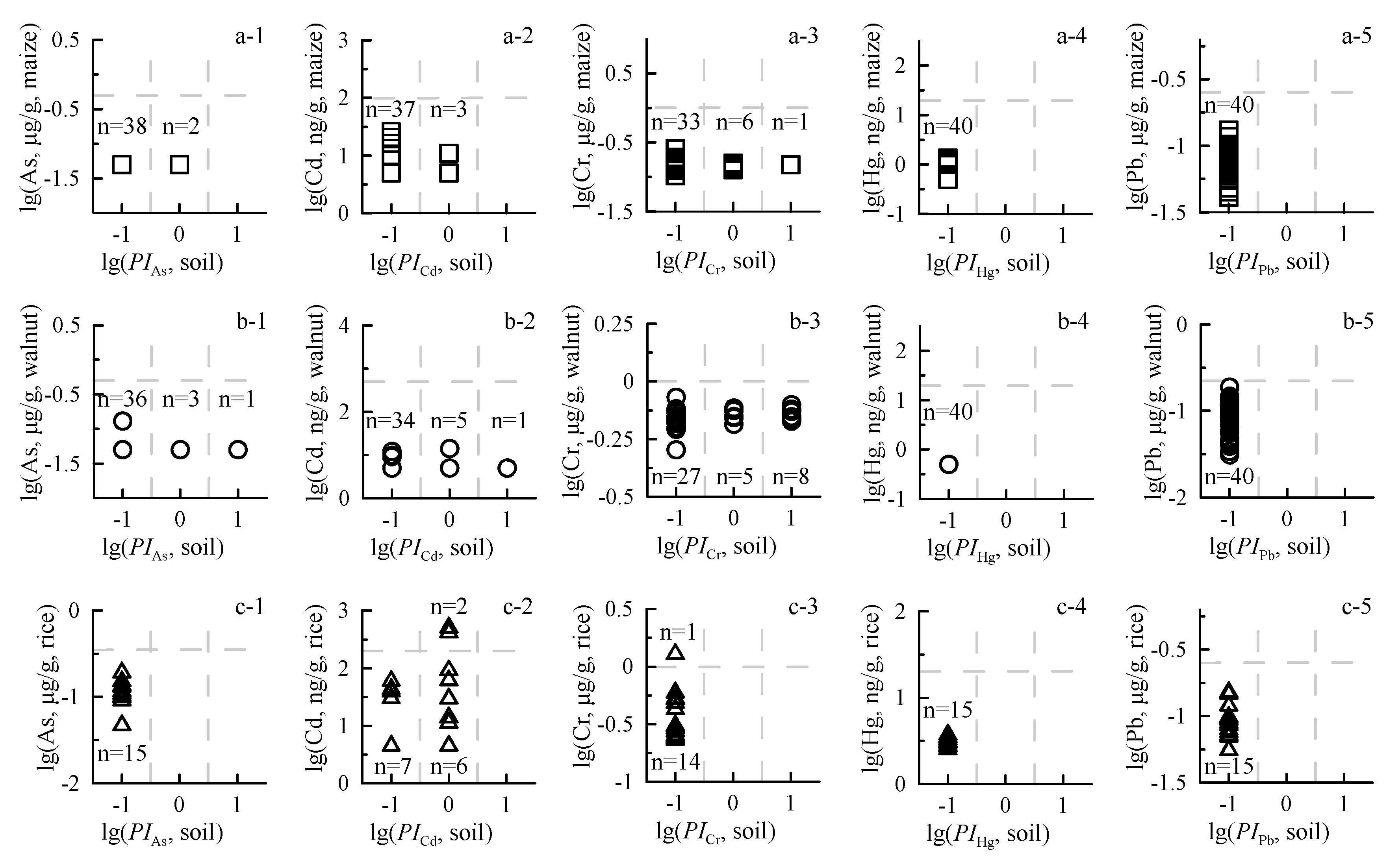 Applsci 13 10810 g005