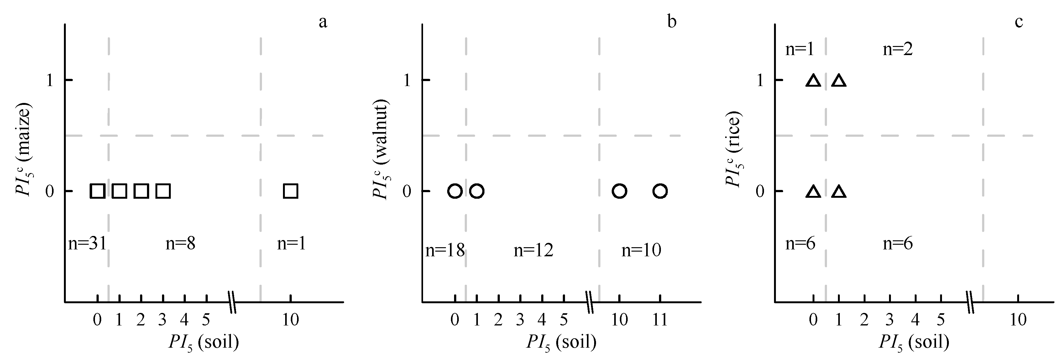 Applsci 13 10810 g006