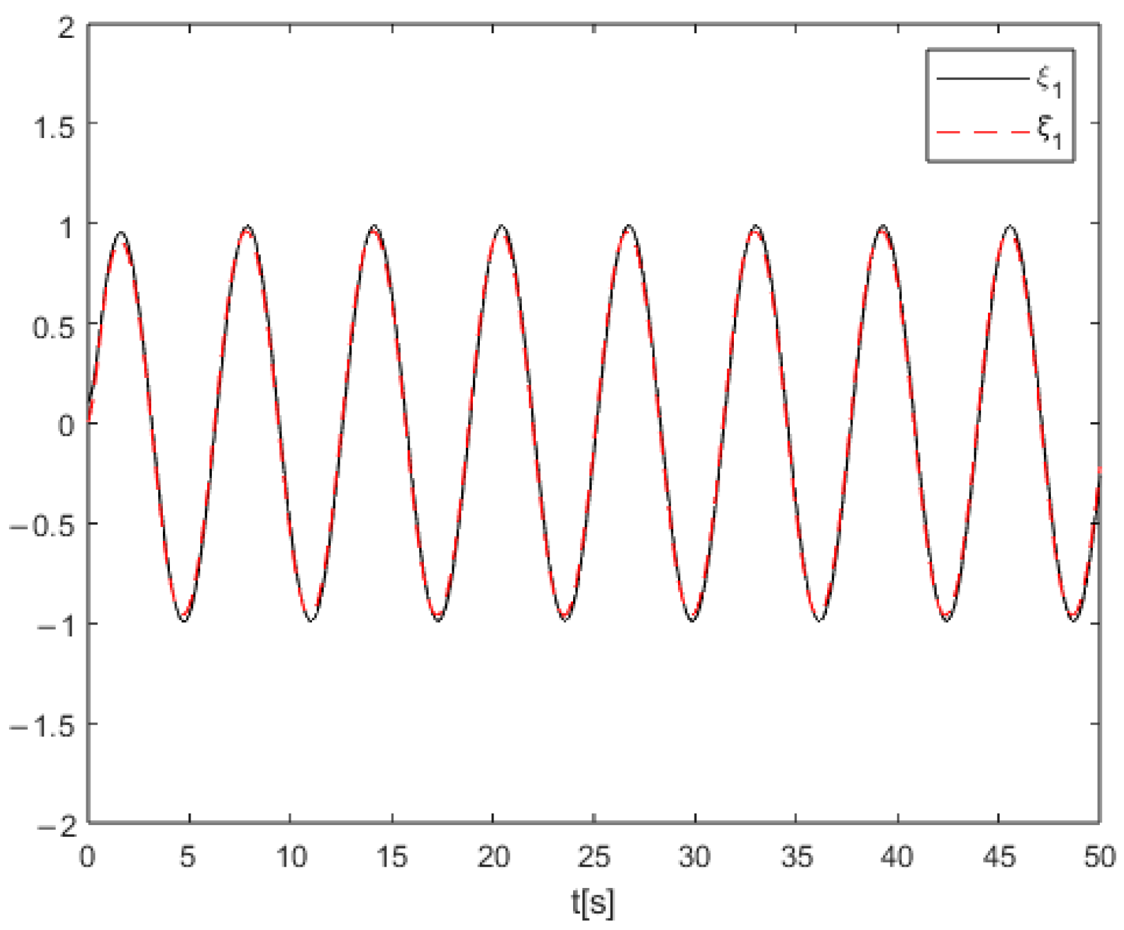 Applsci 13 10812 g005