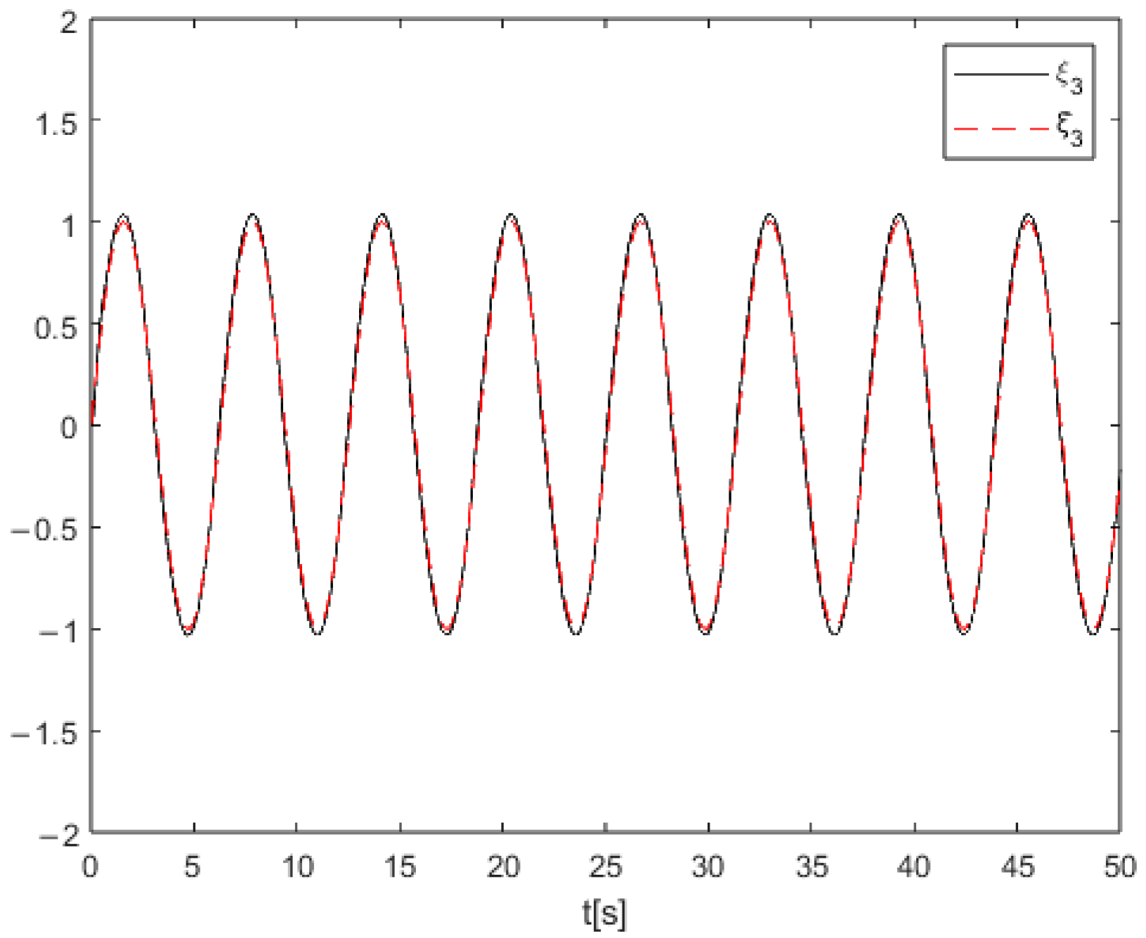 Applsci 13 10812 g007